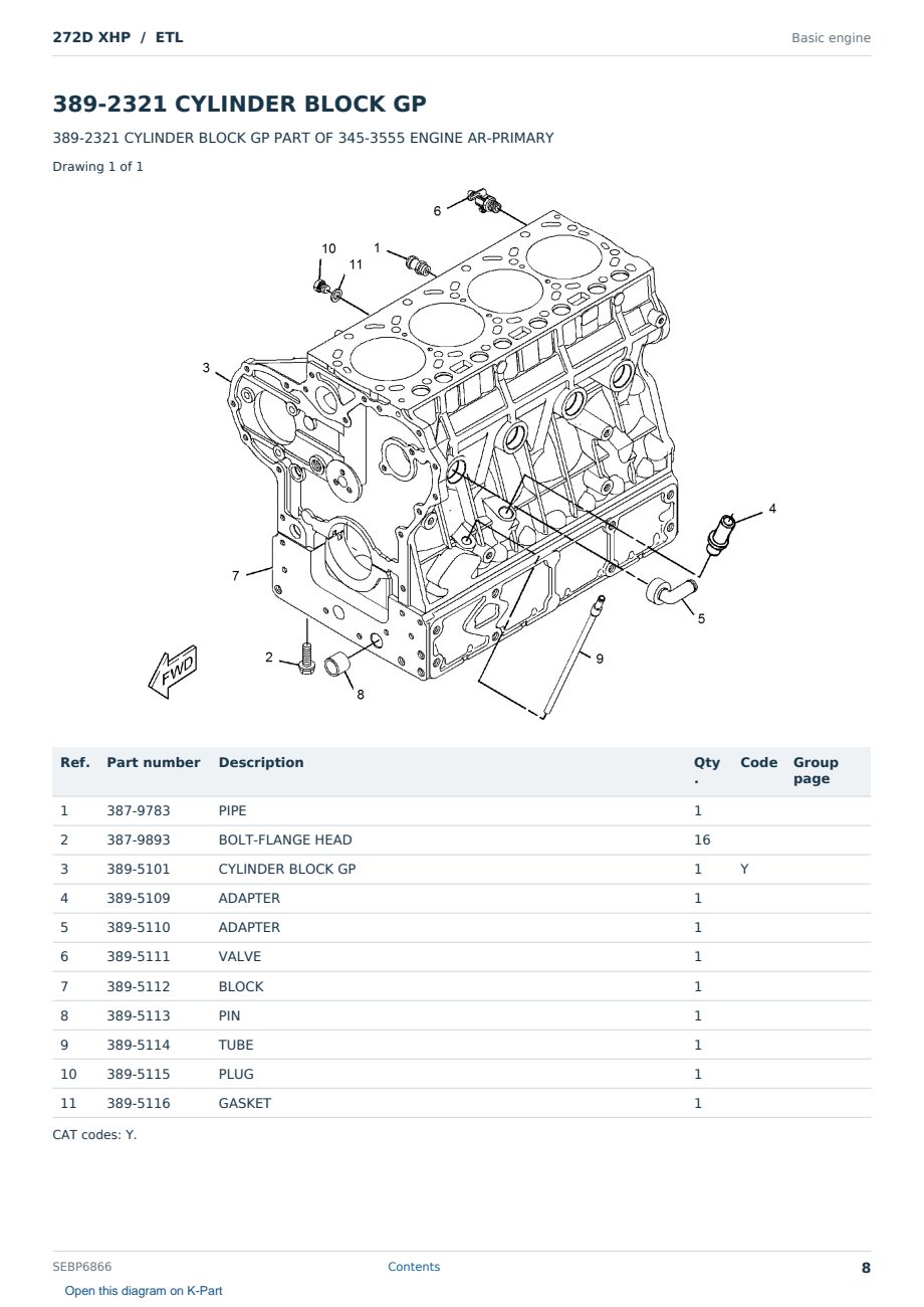 Caterpillar 272D XHP S/N ETL Partsbook SEBP6866 (English) - sample page 8 of 10 Caterpillar 272D XHP S/N ETL Partsbook SEBP6866 (English) - sample page 8 of 10
