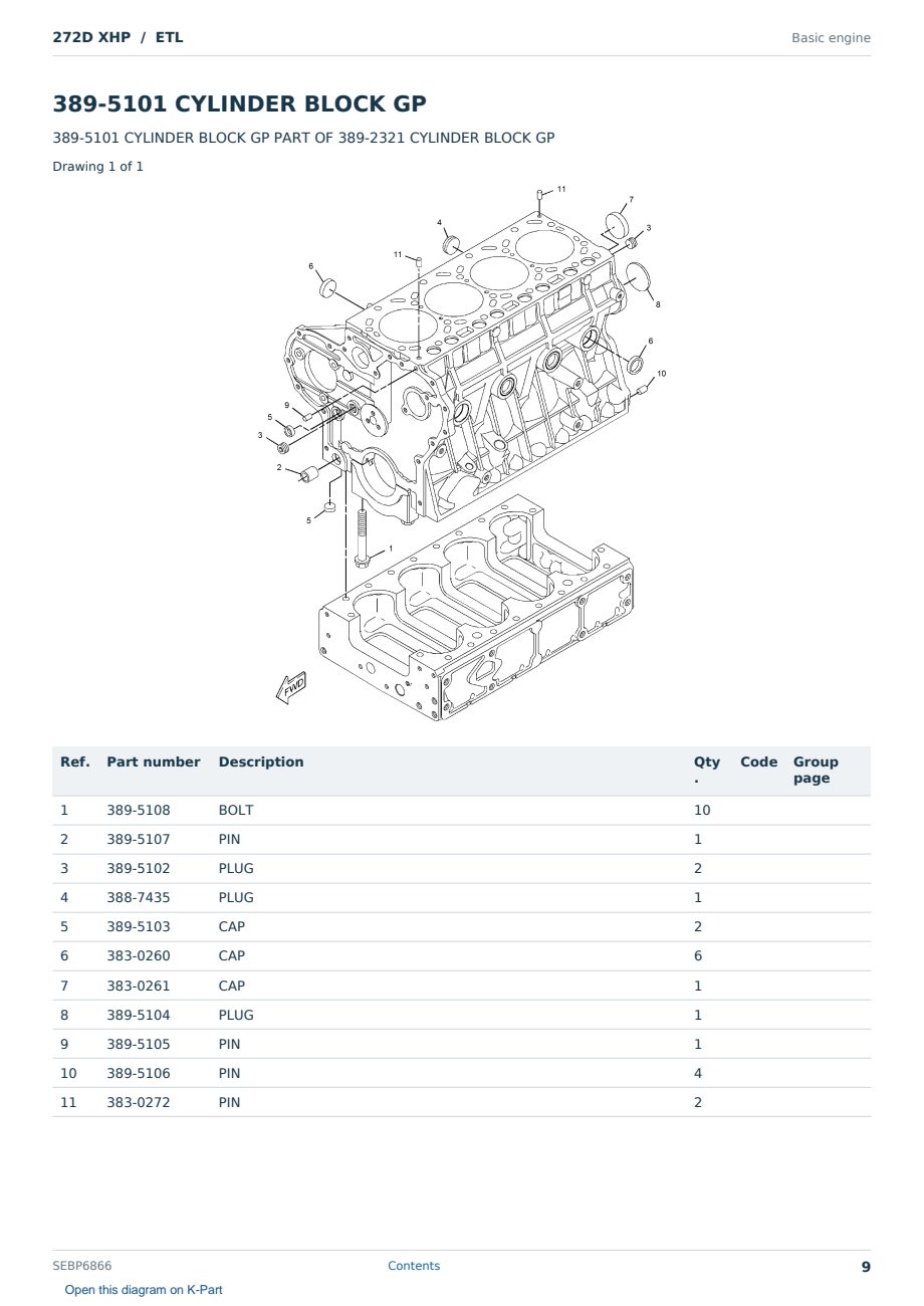 Caterpillar 272D XHP S/N ETL Partsbook SEBP6866 (English) - sample page 9 of 10 Caterpillar 272D XHP S/N ETL Partsbook SEBP6866 (English) - sample page 9 of 10