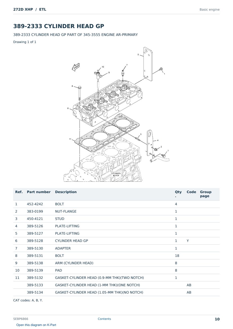 Caterpillar 272D XHP S/N ETL Partsbook SEBP6866 (English) - sample page 10 of 10 Caterpillar 272D XHP S/N ETL Partsbook SEBP6866 (English) - sample page 10 of 10