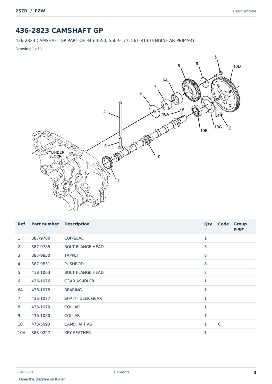 Caterpillar 257D S/N EZW Partsbook SEBP5970 (English) - sample page 3 of 10 Caterpillar 257D S/N EZW Partsbook SEBP5970 (English) - sample page 3 of 10
