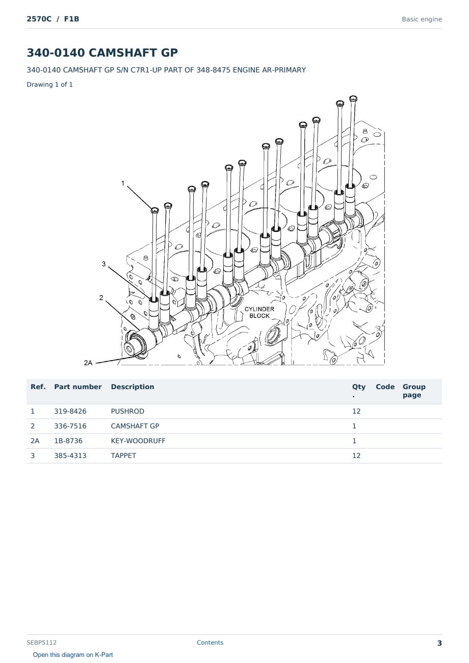 Caterpillar 2570C S/N F1B Partsbook SEBP5112 (English) - sample page 3 of 10 Caterpillar 2570C S/N F1B Partsbook SEBP5112 (English) - sample page 3 of 10