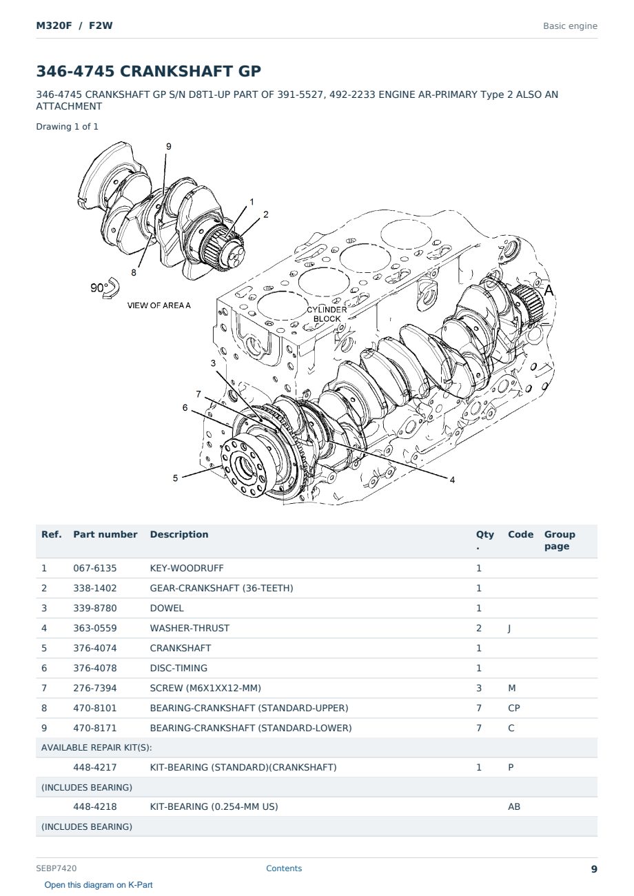 Caterpillar M320F S/N F2W Partsbook SEBP7420 (English) - sample page 9 of 10 Caterpillar M320F S/N F2W Partsbook SEBP7420 (English) - sample page 9 of 10