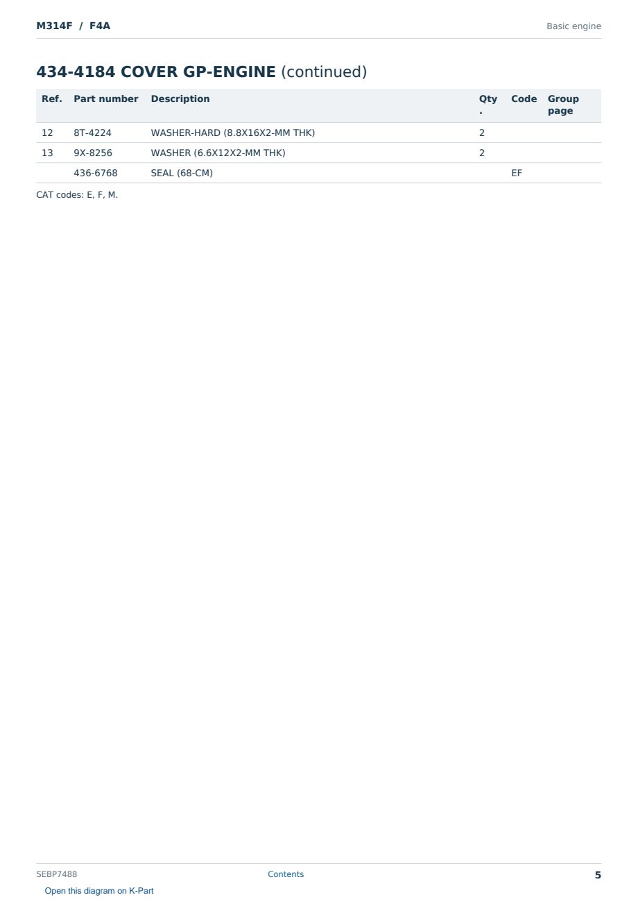 Caterpillar M314F S/N F4A Partsbook SEBP7488 (English) - sample page 5 of 10 Caterpillar M314F S/N F4A Partsbook SEBP7488 (English) - sample page 5 of 10