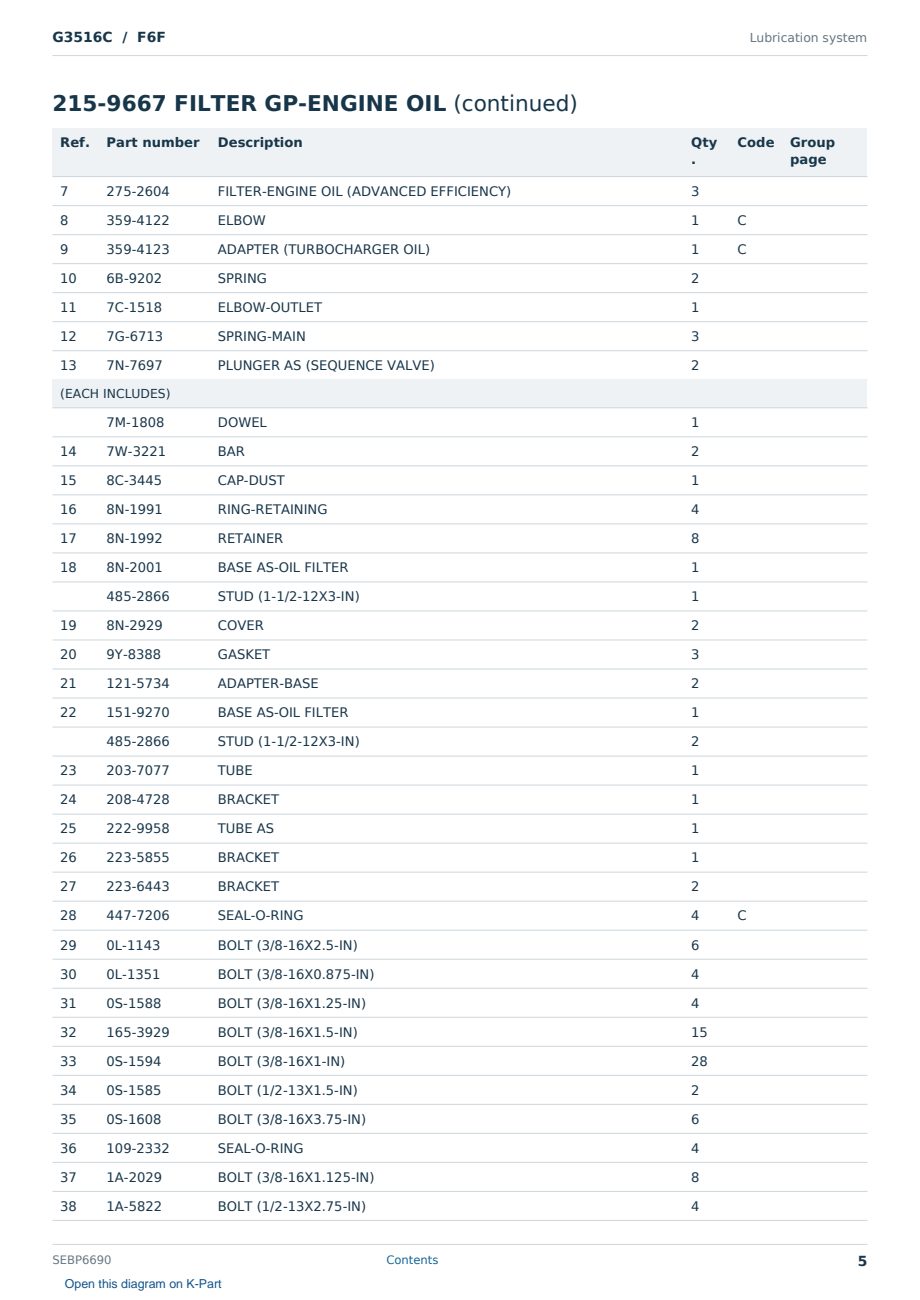 Caterpillar G3516C S/N F6F Partsbook SEBP6690 (English) - sample page 5 of 10 Caterpillar G3516C S/N F6F Partsbook SEBP6690 (English) - sample page 5 of 10