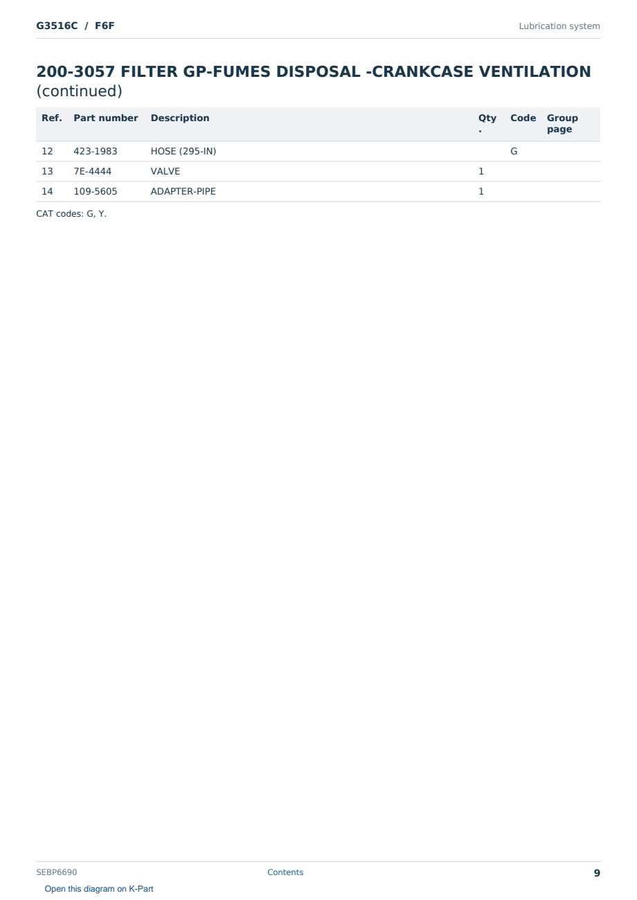 Caterpillar G3516C S/N F6F Partsbook SEBP6690 (English) - sample page 9 of 10 Caterpillar G3516C S/N F6F Partsbook SEBP6690 (English) - sample page 9 of 10