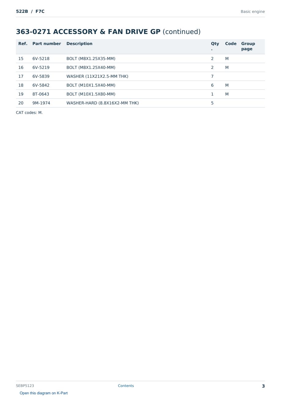 Caterpillar 522B S/N F7C Partsbook SEBP5123 (English) - sample page 3 of 10 Caterpillar 522B S/N F7C Partsbook SEBP5123 (English) - sample page 3 of 10