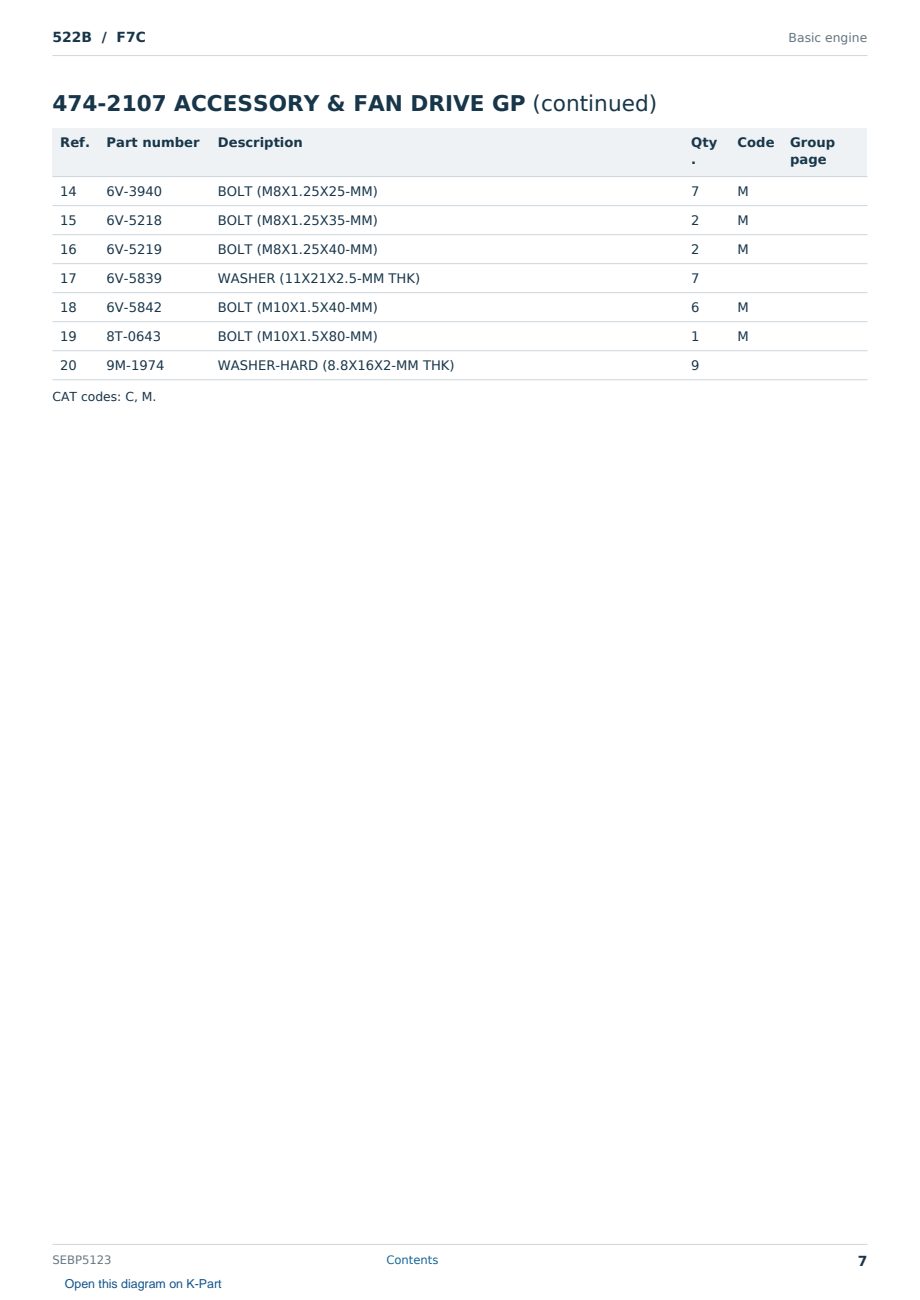 Caterpillar 522B S/N F7C Partsbook SEBP5123 (English) - sample page 7 of 10 Caterpillar 522B S/N F7C Partsbook SEBP5123 (English) - sample page 7 of 10