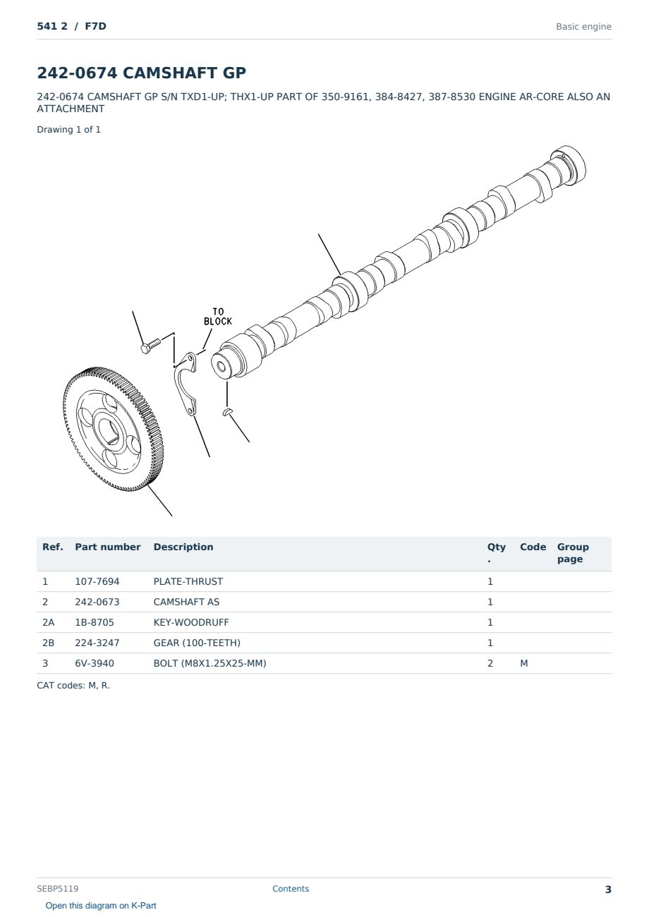 Caterpillar 541 2 S/N F7D Partsbook SEBP5119 (English) - sample page 3 of 10 Caterpillar 541 2 S/N F7D Partsbook SEBP5119 (English) - sample page 3 of 10