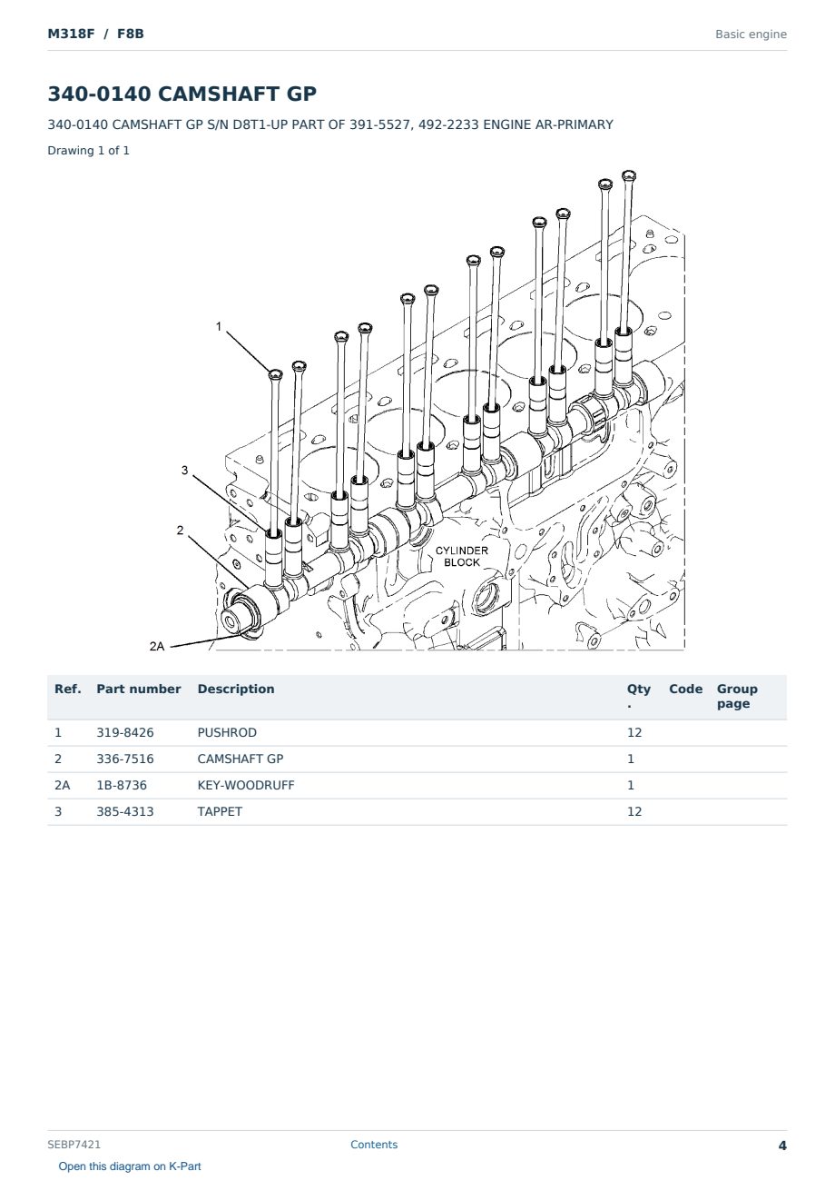 Caterpillar M318F S/N F8B Partsbook SEBP7421 (English) - sample page 4 of 10 Caterpillar M318F S/N F8B Partsbook SEBP7421 (English) - sample page 4 of 10