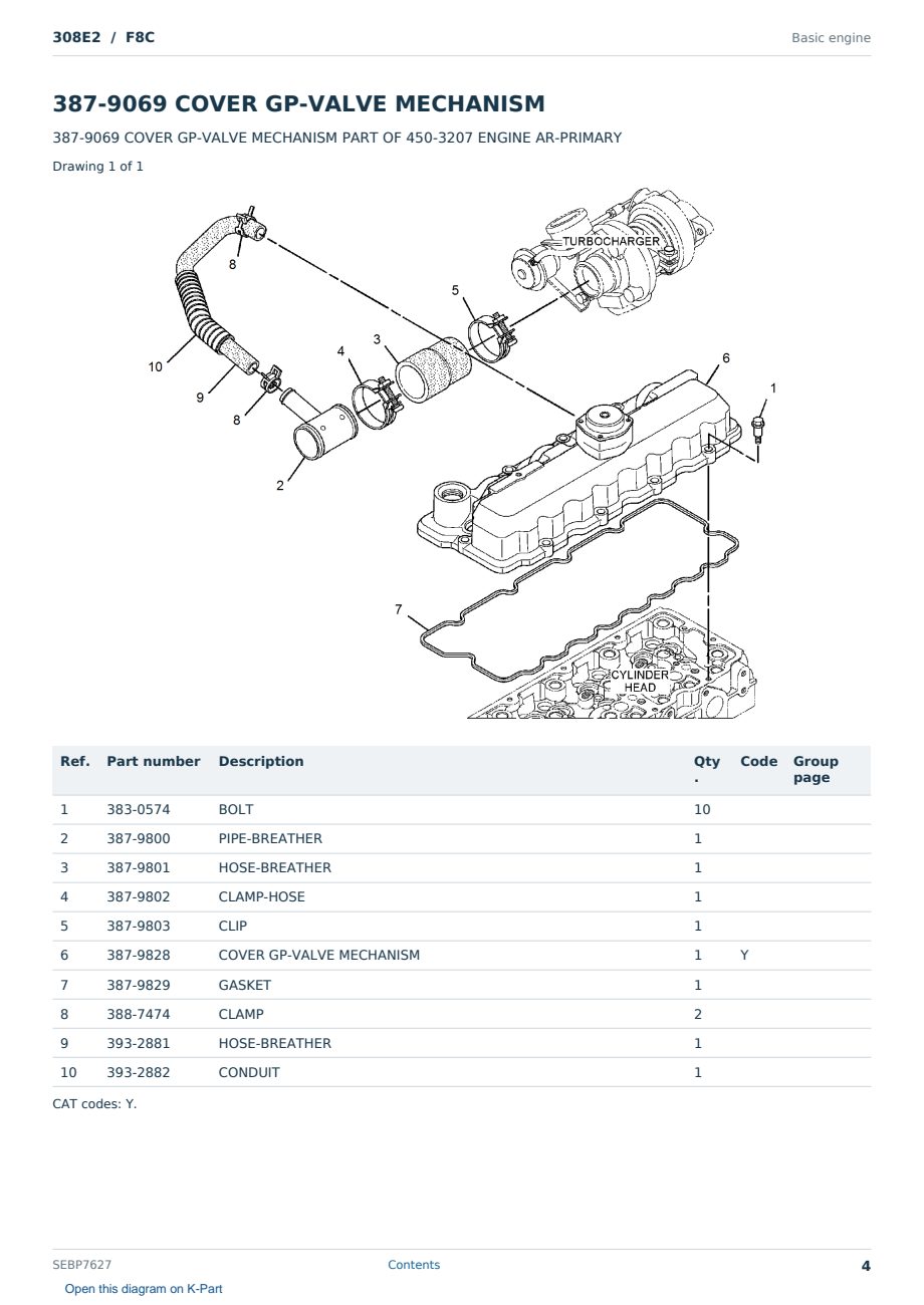 Caterpillar 308E2 S/N F8C Partsbook SEBP7627 (English) - sample page 4 of 10 Caterpillar 308E2 S/N F8C Partsbook SEBP7627 (English) - sample page 4 of 10