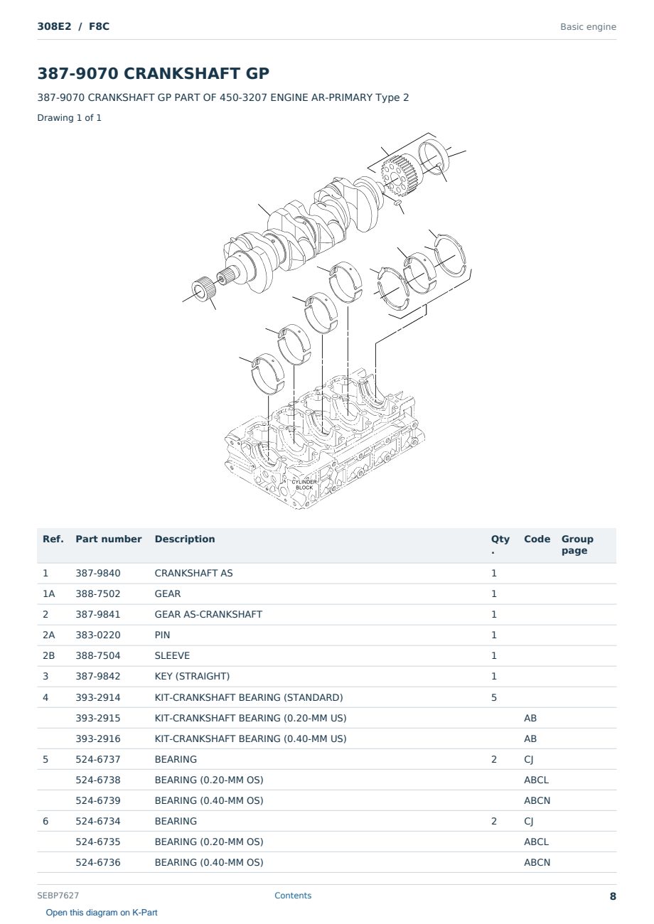 Caterpillar 308E2 S/N F8C Partsbook SEBP7627 (English) - sample page 8 of 10 Caterpillar 308E2 S/N F8C Partsbook SEBP7627 (English) - sample page 8 of 10
