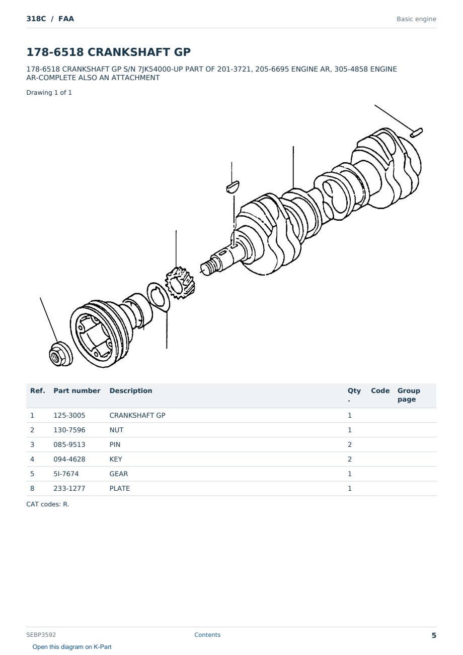 Caterpillar 318C S/N FAA Partsbook SEBP3592 (English) - sample page 5 of 10 Caterpillar 318C S/N FAA Partsbook SEBP3592 (English) - sample page 5 of 10