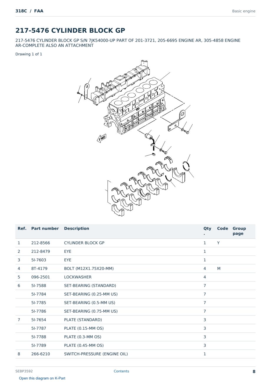 Caterpillar 318C S/N FAA Partsbook SEBP3592 (English) - sample page 8 of 10 Caterpillar 318C S/N FAA Partsbook SEBP3592 (English) - sample page 8 of 10