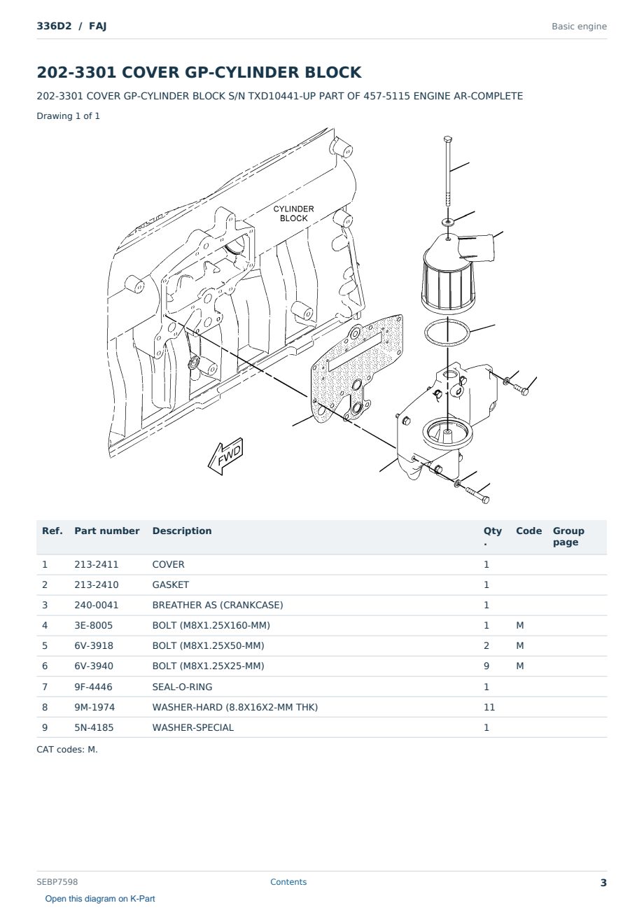 Caterpillar 336D2 S/N FAJ Partsbook SEBP7598 (English) - sample page 3 of 10 Caterpillar 336D2 S/N FAJ Partsbook SEBP7598 (English) - sample page 3 of 10