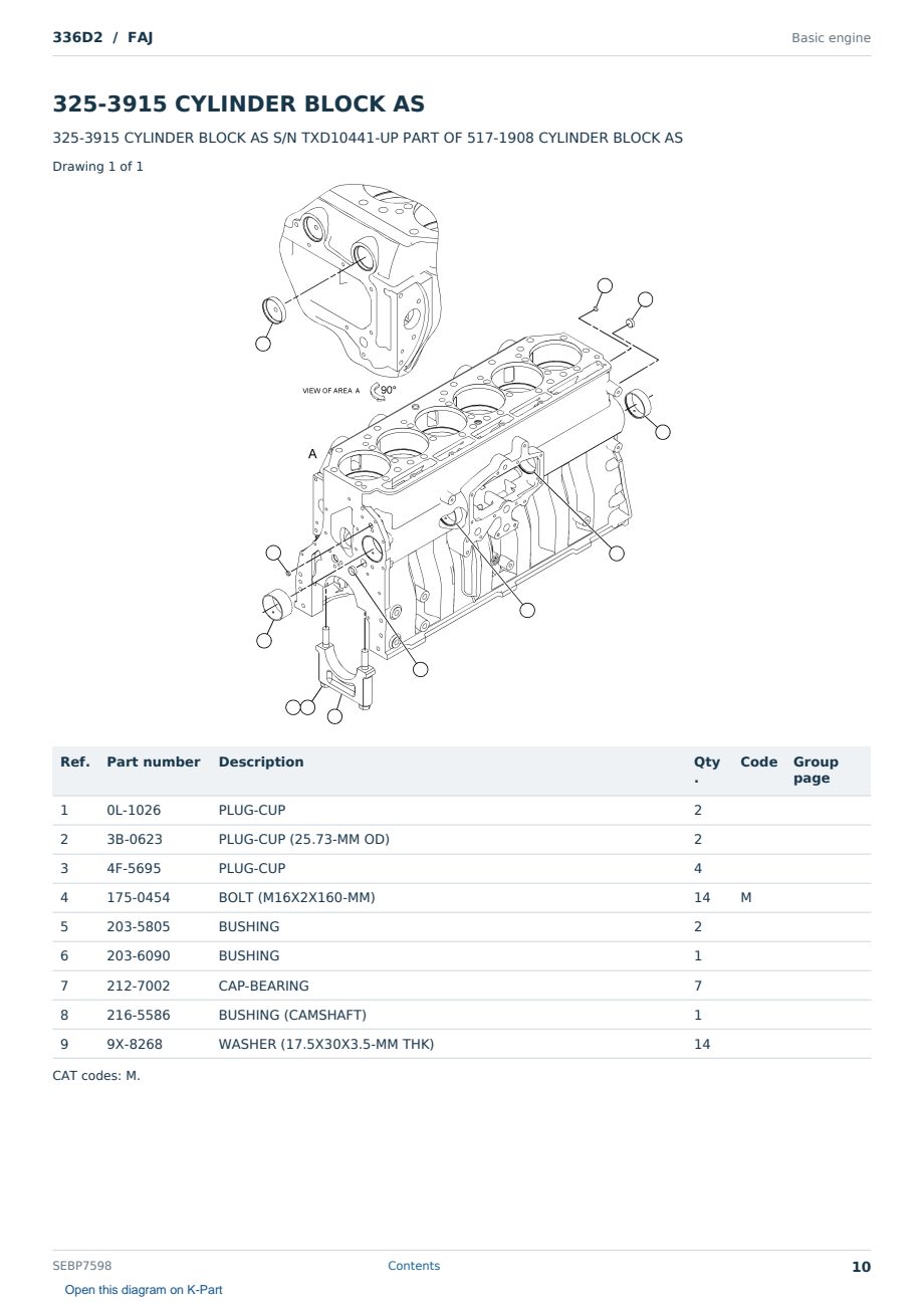 Caterpillar 336D2 S/N FAJ Partsbook SEBP7598 (English) - sample page 10 of 10 Caterpillar 336D2 S/N FAJ Partsbook SEBP7598 (English) - sample page 10 of 10