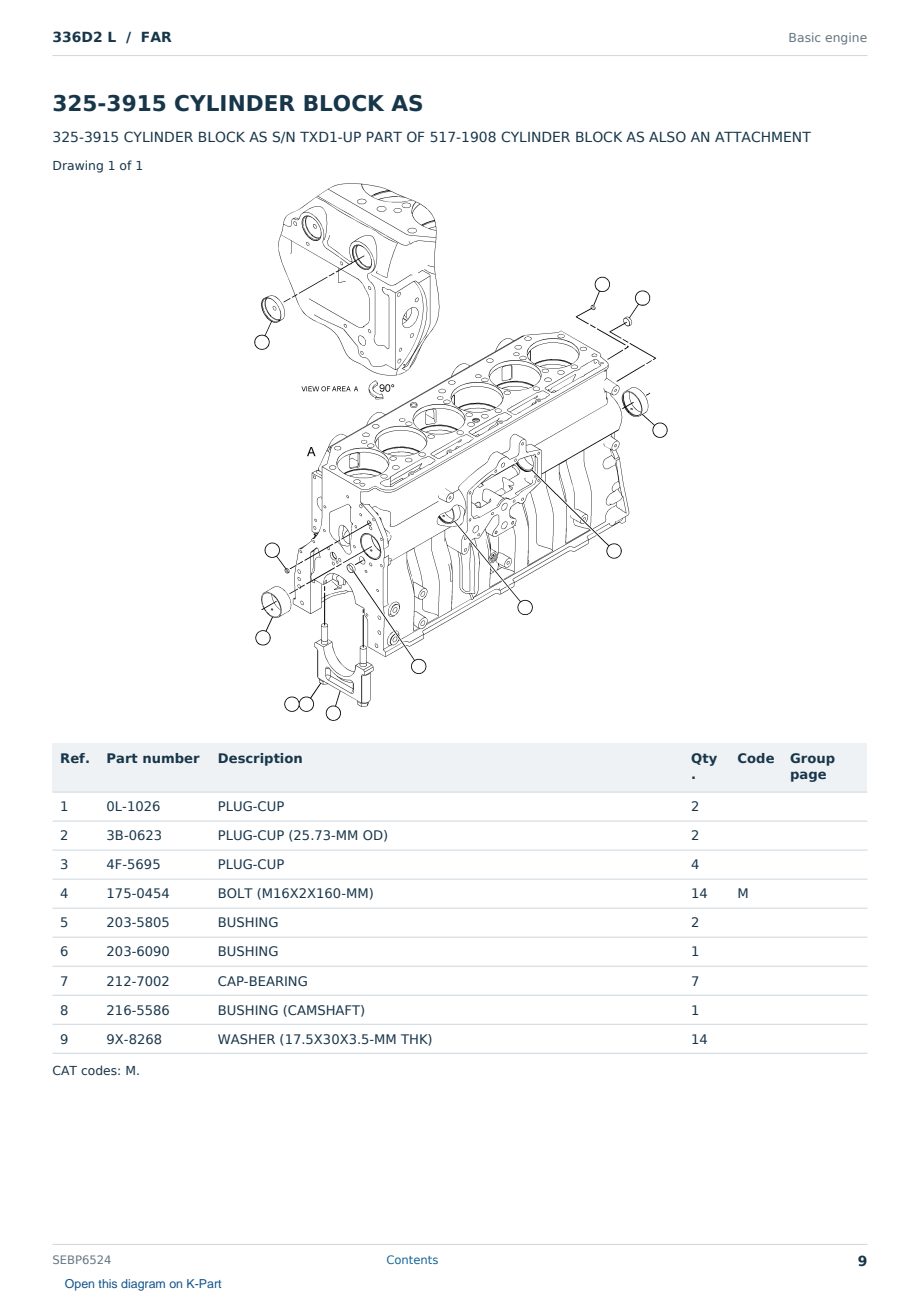 Caterpillar 336D2 L S/N FAR Partsbook SEBP6524 (English) - sample page 9 of 10 Caterpillar 336D2 L S/N FAR Partsbook SEBP6524 (English) - sample page 9 of 10