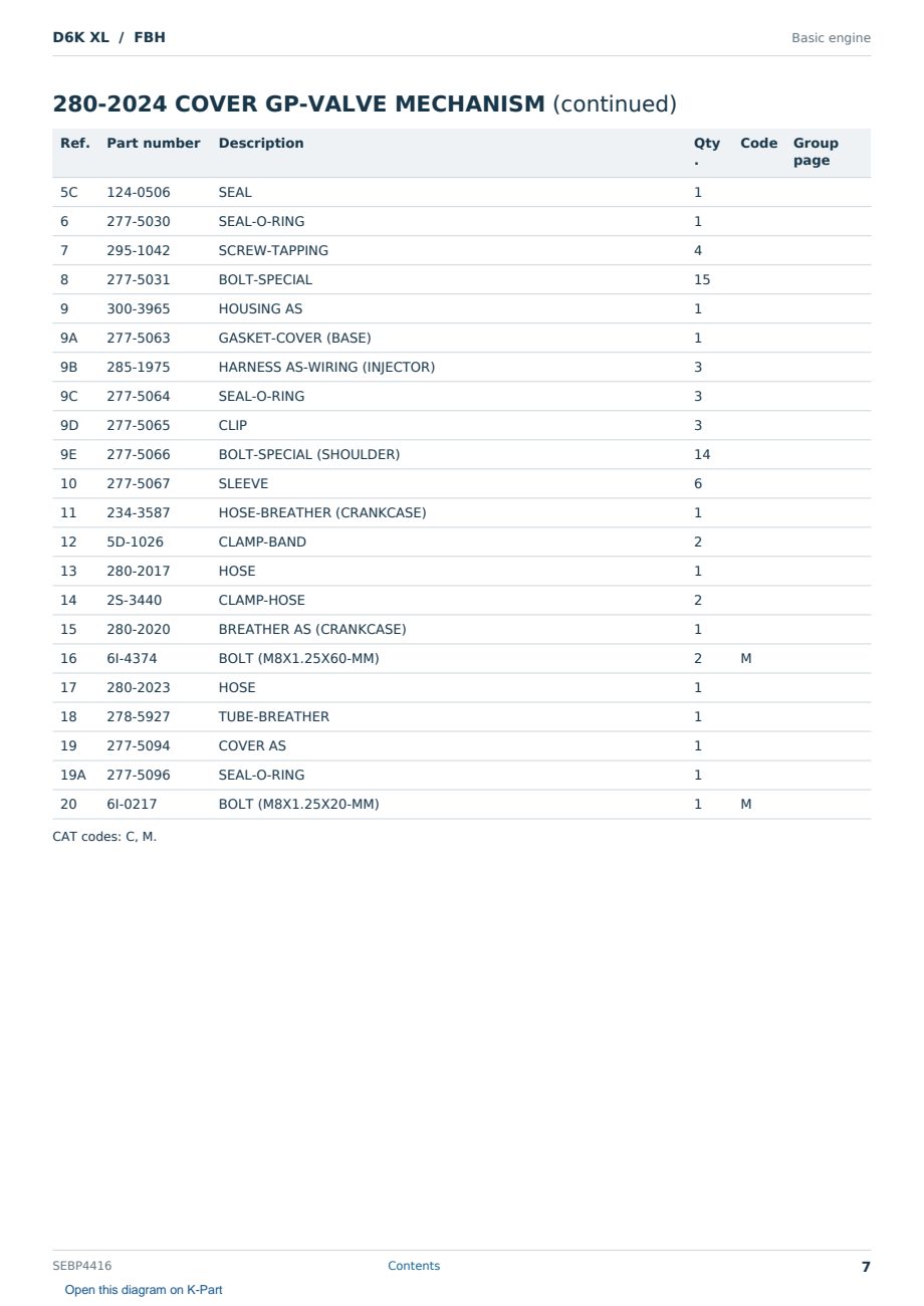 Caterpillar D6K XL S/N FBH Partsbook SEBP4416 (English) - sample page 7 of 10 Caterpillar D6K XL S/N FBH Partsbook SEBP4416 (English) - sample page 7 of 10