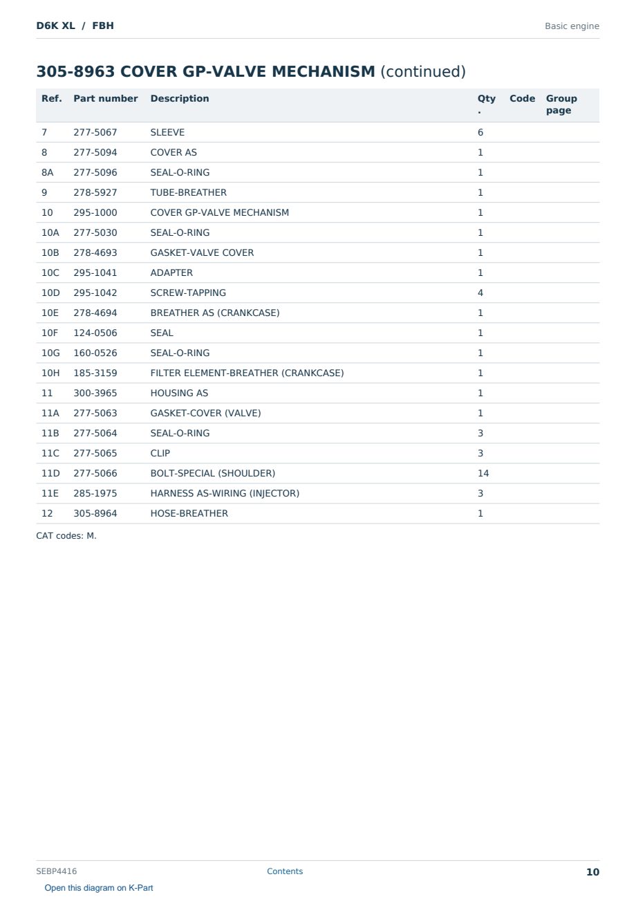 Caterpillar D6K XL S/N FBH Partsbook SEBP4416 (English) - sample page 10 of 10 Caterpillar D6K XL S/N FBH Partsbook SEBP4416 (English) - sample page 10 of 10