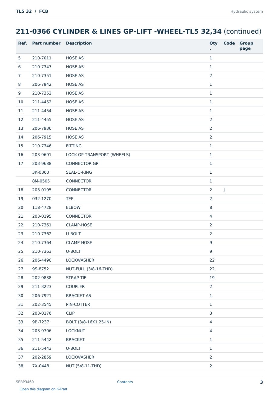 Caterpillar TL5 32 S/N FCB Partsbook SEBP3460 (English) - sample page 3 of 10 Caterpillar TL5 32 S/N FCB Partsbook SEBP3460 (English) - sample page 3 of 10