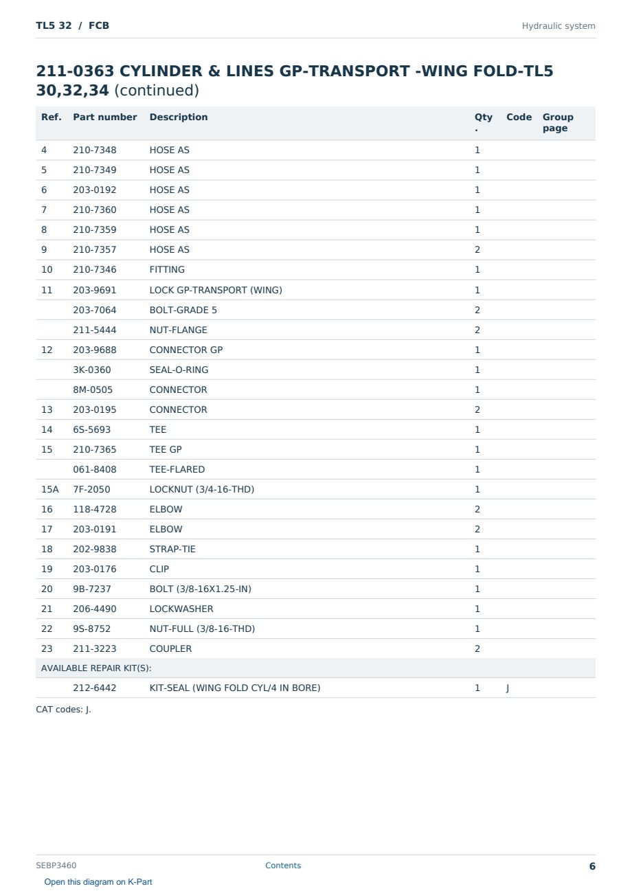 Caterpillar TL5 32 S/N FCB Partsbook SEBP3460 (English) - sample page 6 of 10 Caterpillar TL5 32 S/N FCB Partsbook SEBP3460 (English) - sample page 6 of 10