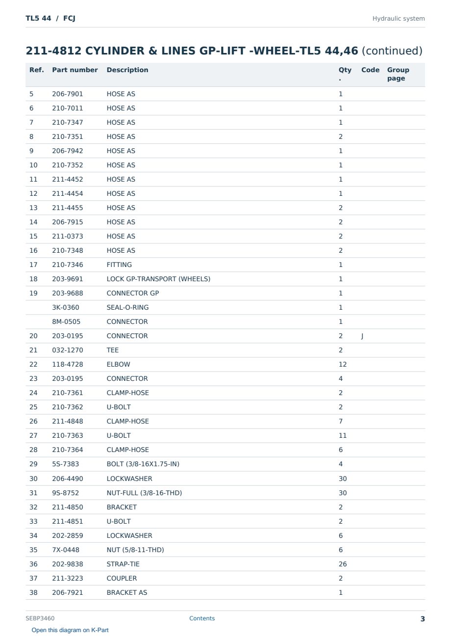 Caterpillar TL5 44 S/N FCJ Partsbook SEBP3460 (English) - sample page 3 of 10 Caterpillar TL5 44 S/N FCJ Partsbook SEBP3460 (English) - sample page 3 of 10