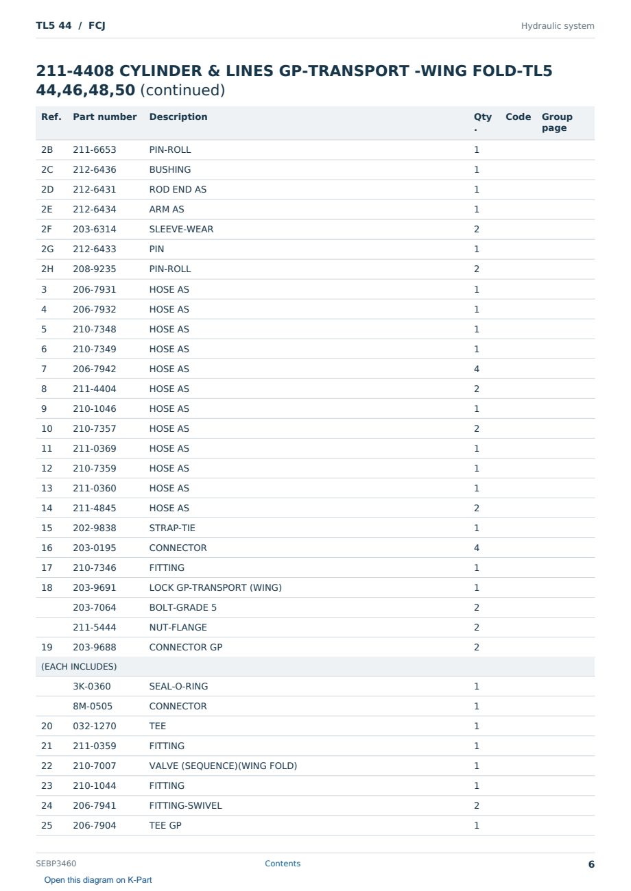 Caterpillar TL5 44 S/N FCJ Partsbook SEBP3460 (English) - sample page 6 of 10 Caterpillar TL5 44 S/N FCJ Partsbook SEBP3460 (English) - sample page 6 of 10