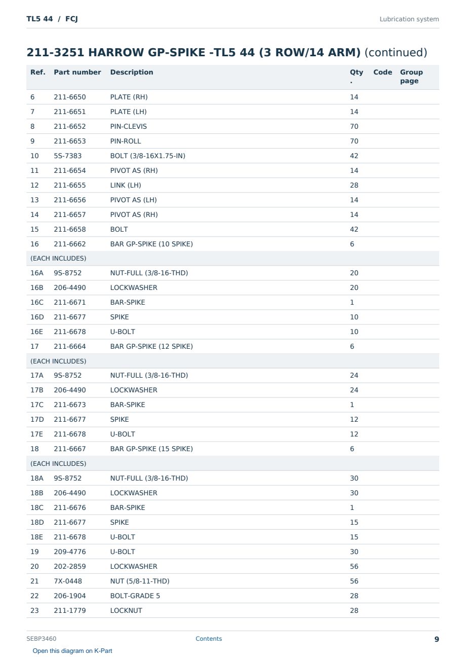 Caterpillar TL5 44 S/N FCJ Partsbook SEBP3460 (English) - sample page 9 of 10 Caterpillar TL5 44 S/N FCJ Partsbook SEBP3460 (English) - sample page 9 of 10