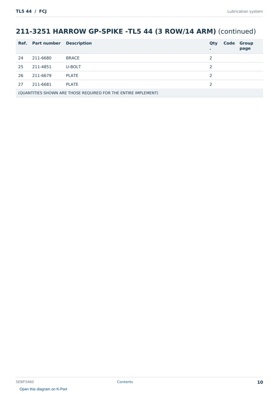 Caterpillar TL5 44 S/N FCJ Partsbook SEBP3460 (English) - sample page 10 of 10 Caterpillar TL5 44 S/N FCJ Partsbook SEBP3460 (English) - sample page 10 of 10