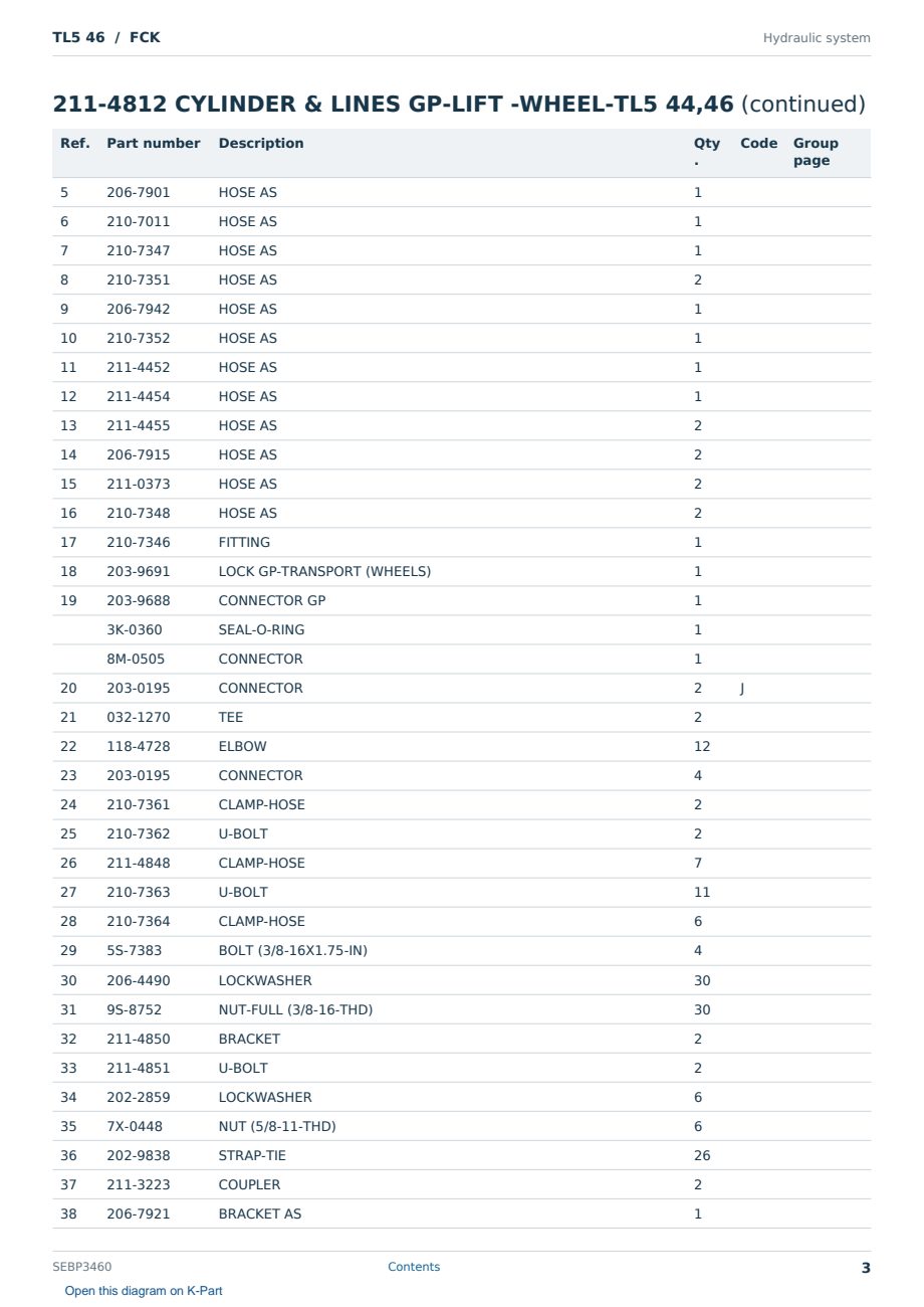 Caterpillar TL5 46 S/N FCK Partsbook SEBP3460 (English) - sample page 3 of 10 Caterpillar TL5 46 S/N FCK Partsbook SEBP3460 (English) - sample page 3 of 10