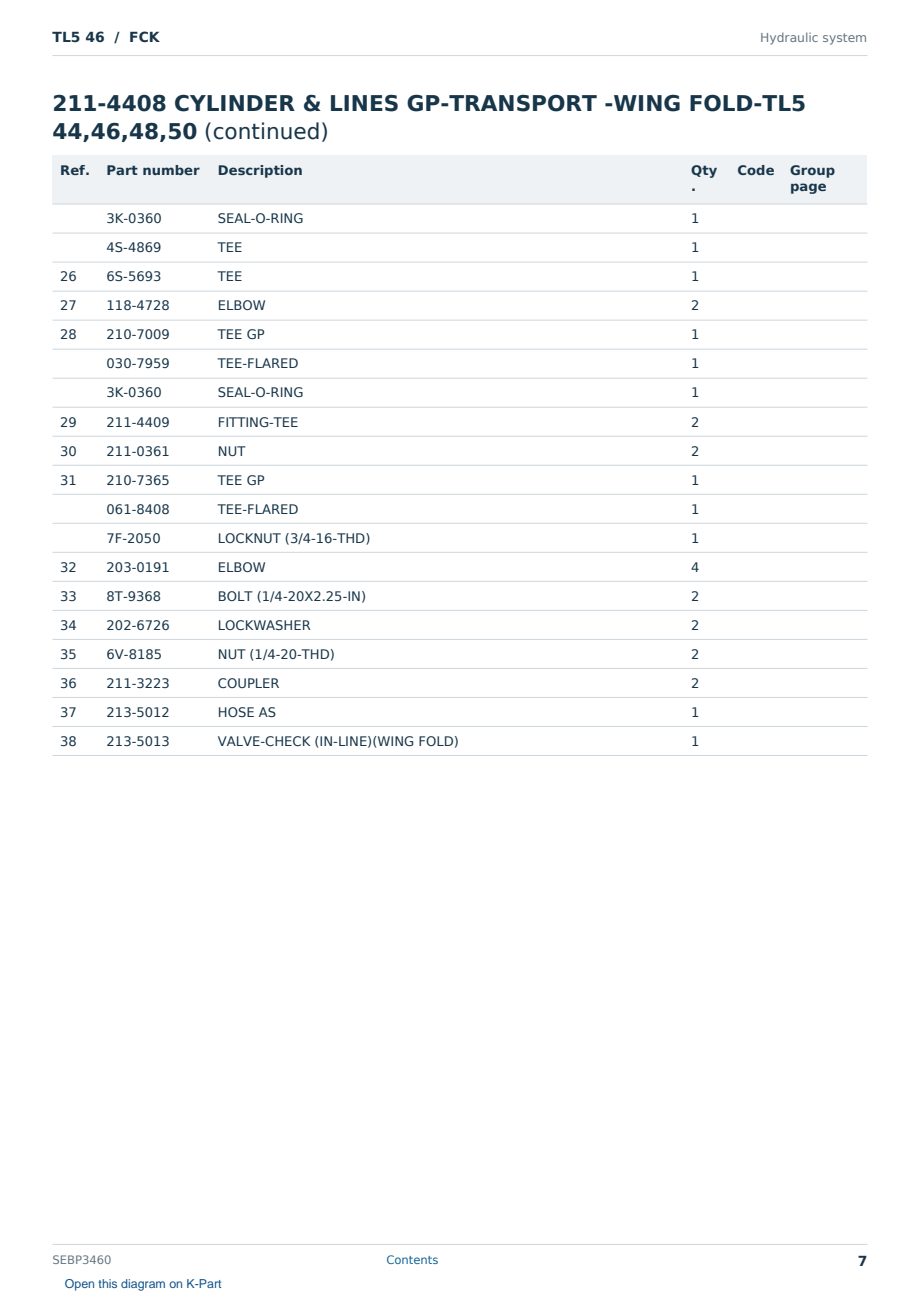 Caterpillar TL5 46 S/N FCK Partsbook SEBP3460 (English) - sample page 7 of 10 Caterpillar TL5 46 S/N FCK Partsbook SEBP3460 (English) - sample page 7 of 10