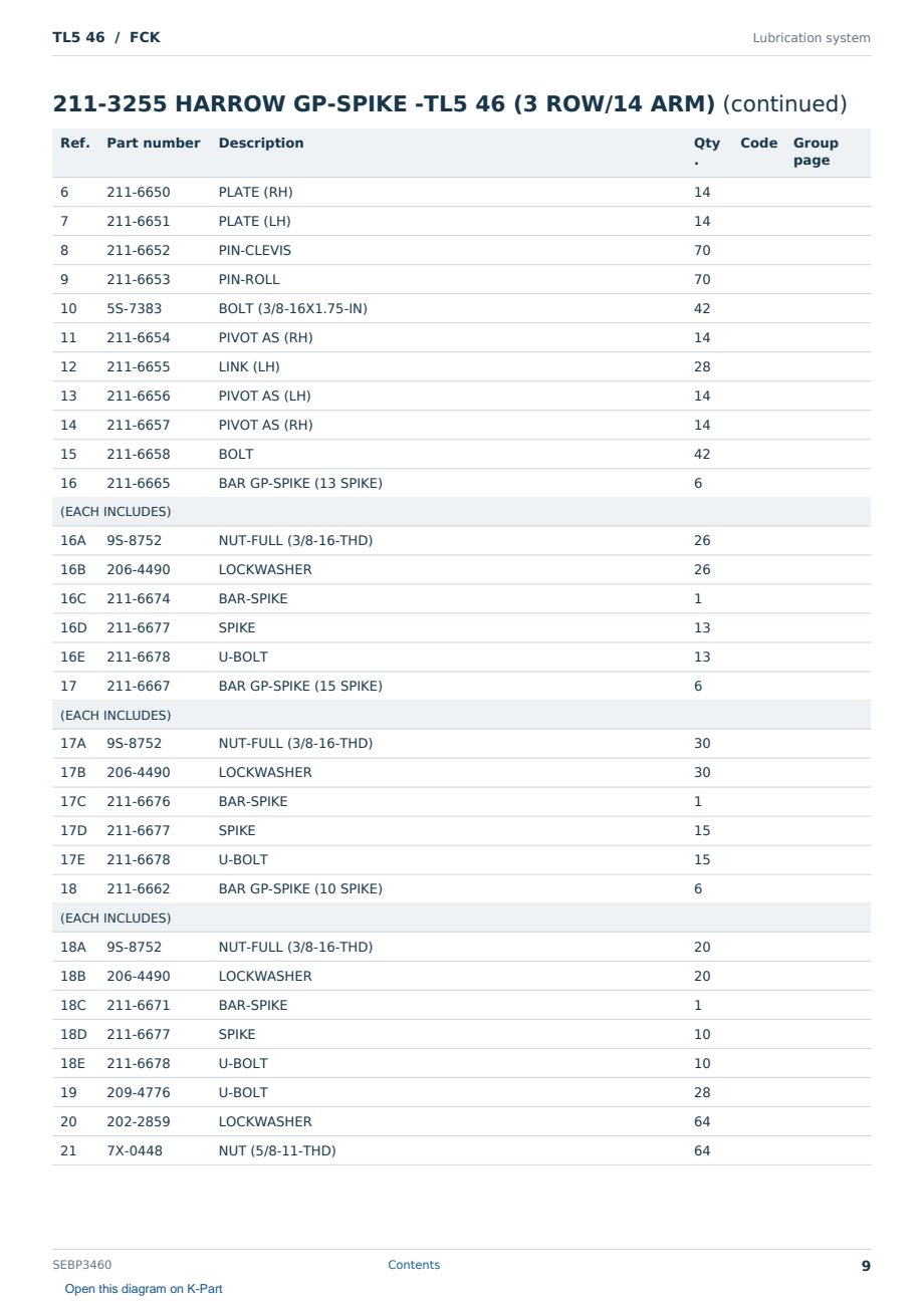 Caterpillar TL5 46 S/N FCK Partsbook SEBP3460 (English) - sample page 9 of 10 Caterpillar TL5 46 S/N FCK Partsbook SEBP3460 (English) - sample page 9 of 10