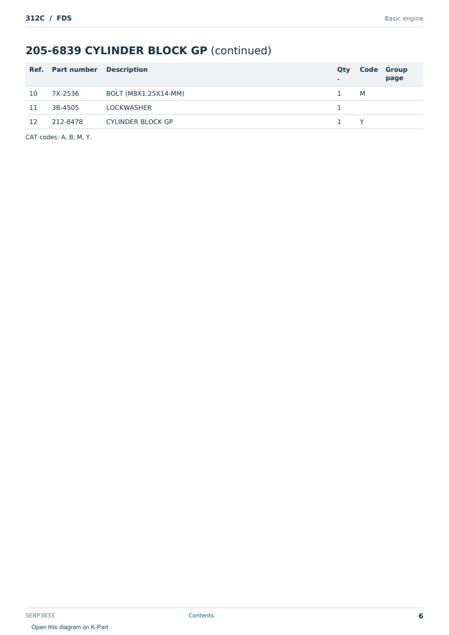 Caterpillar 312C S/N FDS Partsbook SEBP3833 (English) - sample page 6 of 10 Caterpillar 312C S/N FDS Partsbook SEBP3833 (English) - sample page 6 of 10