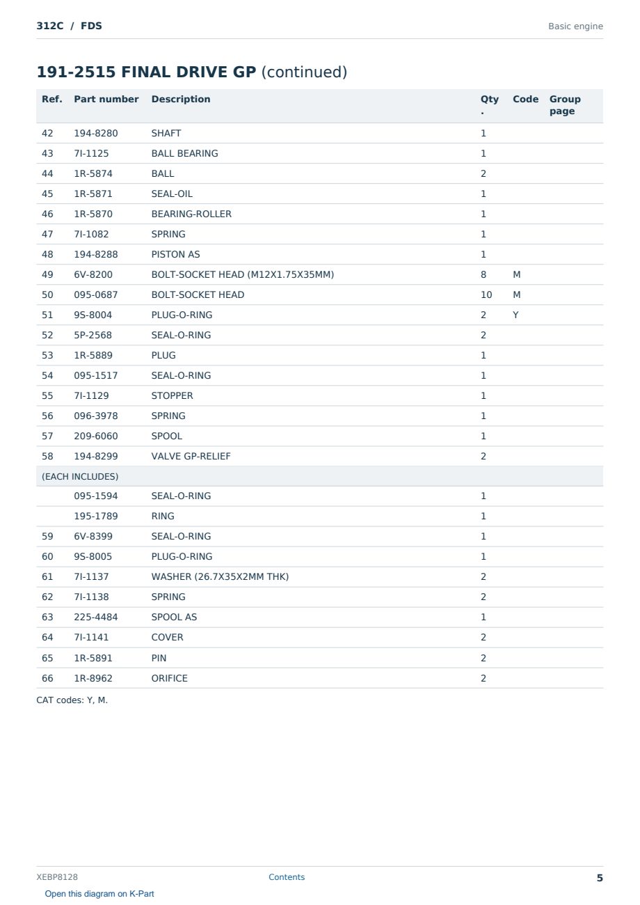Caterpillar 312C S/N FDS Partsbook XEBP8128 (English) - sample page 5 of 8 Caterpillar 312C S/N FDS Partsbook XEBP8128 (English) - sample page 5 of 8
