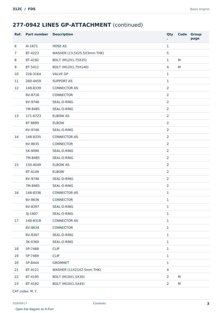Caterpillar 312C S/N FDS Partsbook XEBP8417 (English) - sample page 3 of 10 Caterpillar 312C S/N FDS Partsbook XEBP8417 (English) - sample page 3 of 10