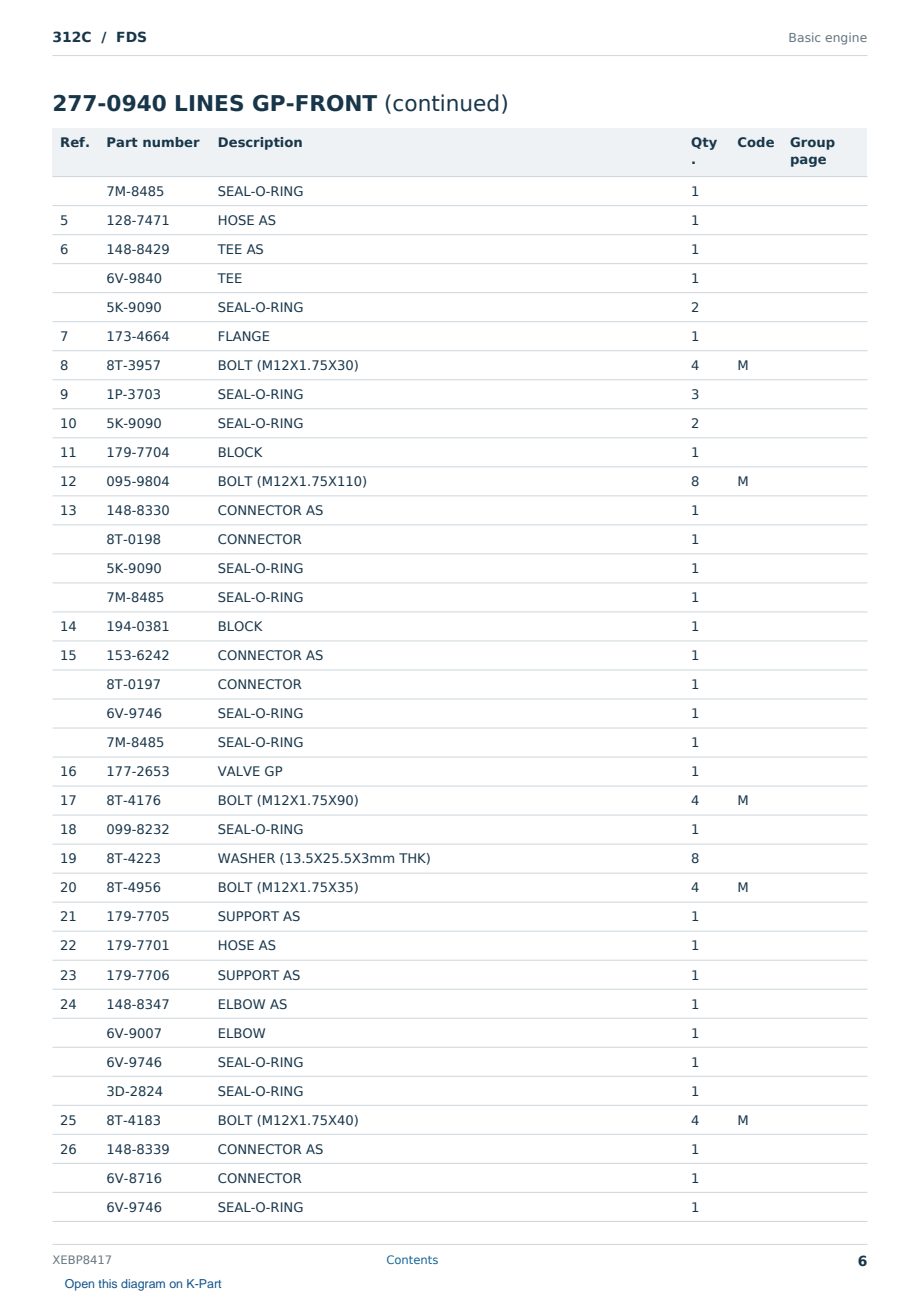Caterpillar 312C S/N FDS Partsbook XEBP8417 (English) - sample page 6 of 10 Caterpillar 312C S/N FDS Partsbook XEBP8417 (English) - sample page 6 of 10