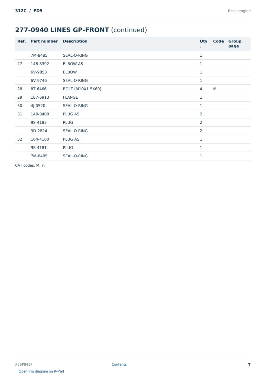 Caterpillar 312C S/N FDS Partsbook XEBP8417 (English) - sample page 7 of 10 Caterpillar 312C S/N FDS Partsbook XEBP8417 (English) - sample page 7 of 10