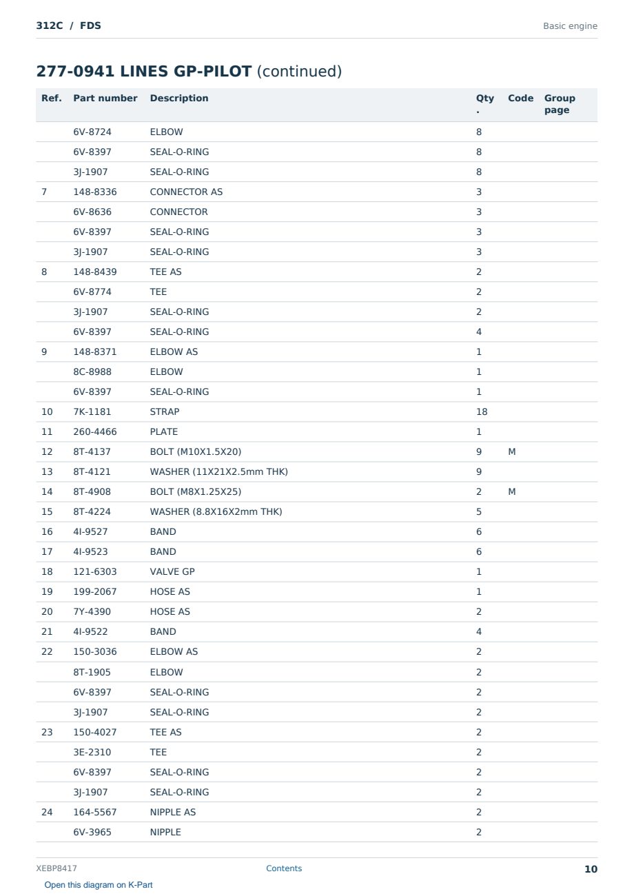 Caterpillar 312C S/N FDS Partsbook XEBP8417 (English) - sample page 10 of 10 Caterpillar 312C S/N FDS Partsbook XEBP8417 (English) - sample page 10 of 10