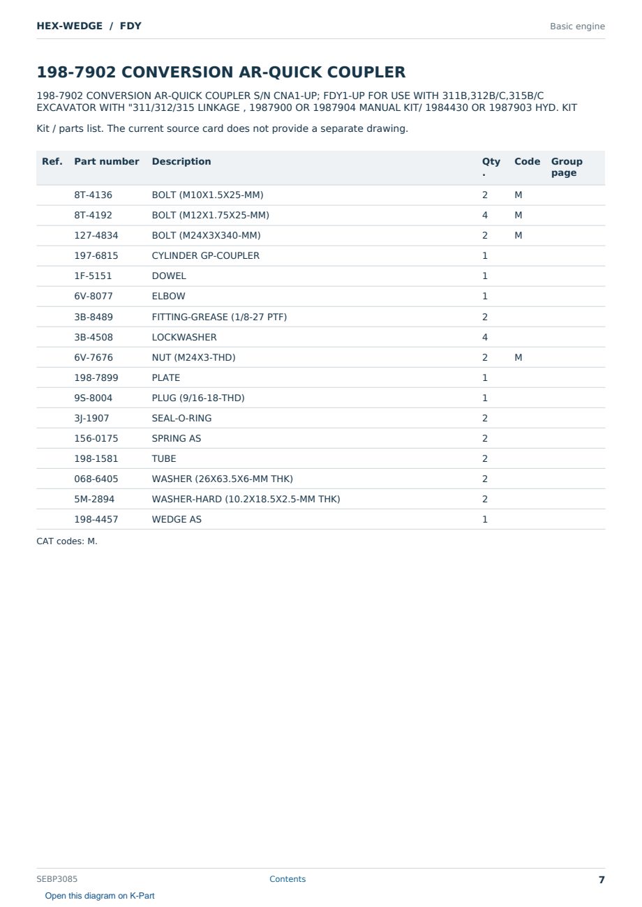Caterpillar HEX-WEDGE S/N FDY Partsbook SEBP3085 (English) - sample page 7 of 7 Caterpillar HEX-WEDGE S/N FDY Partsbook SEBP3085 (English) - sample page 7 of 7