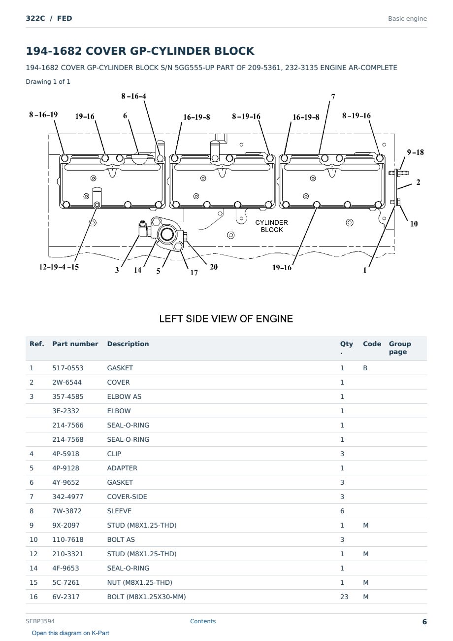 Caterpillar 322C S/N FED Partsbook SEBP3594 (English) - sample page 6 of 10 Caterpillar 322C S/N FED Partsbook SEBP3594 (English) - sample page 6 of 10