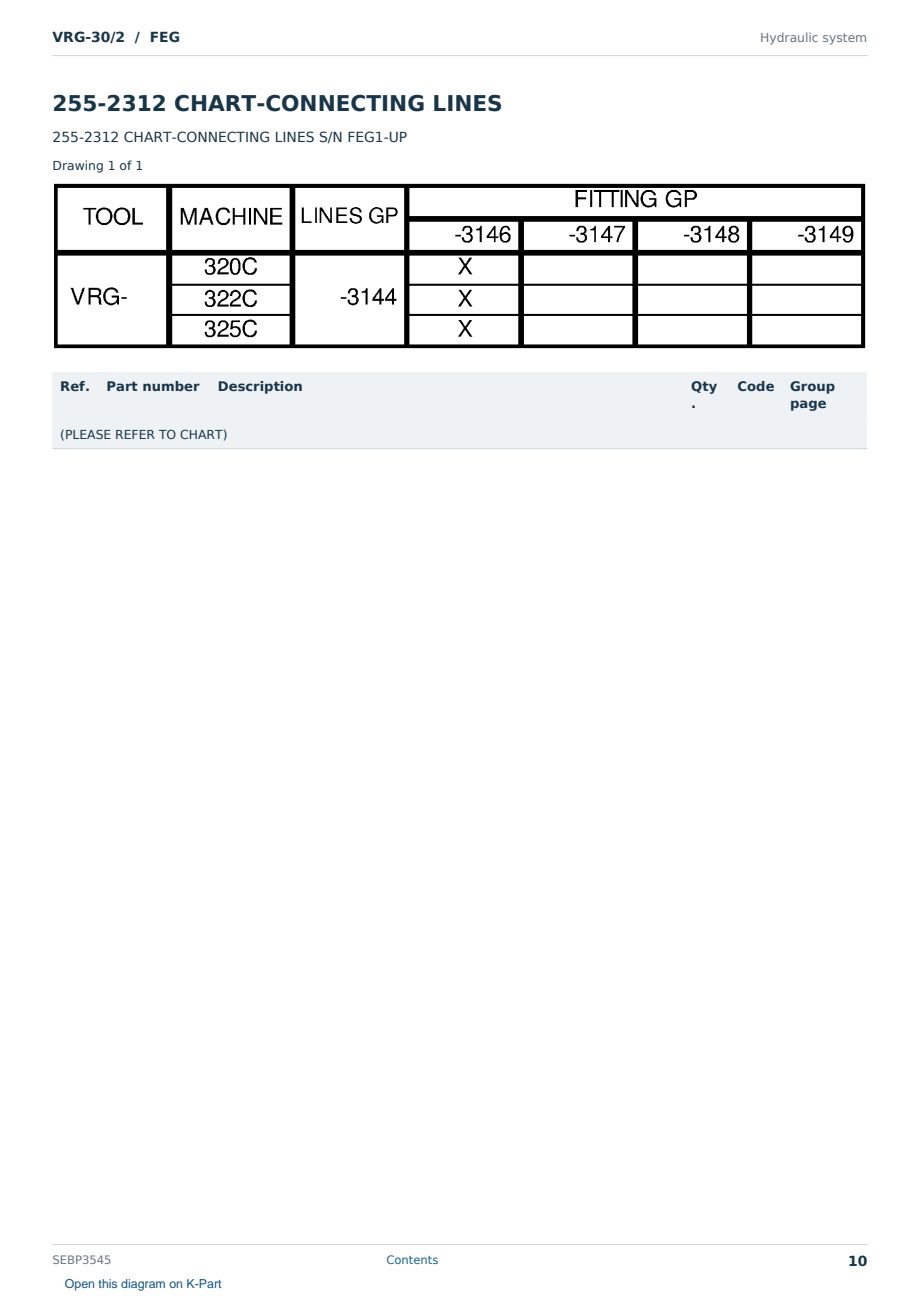 Caterpillar VRG-30/2 S/N FEG Partsbook SEBP3545 (English) - sample page 10 of 10 Caterpillar VRG-30/2 S/N FEG Partsbook SEBP3545 (English) - sample page 10 of 10