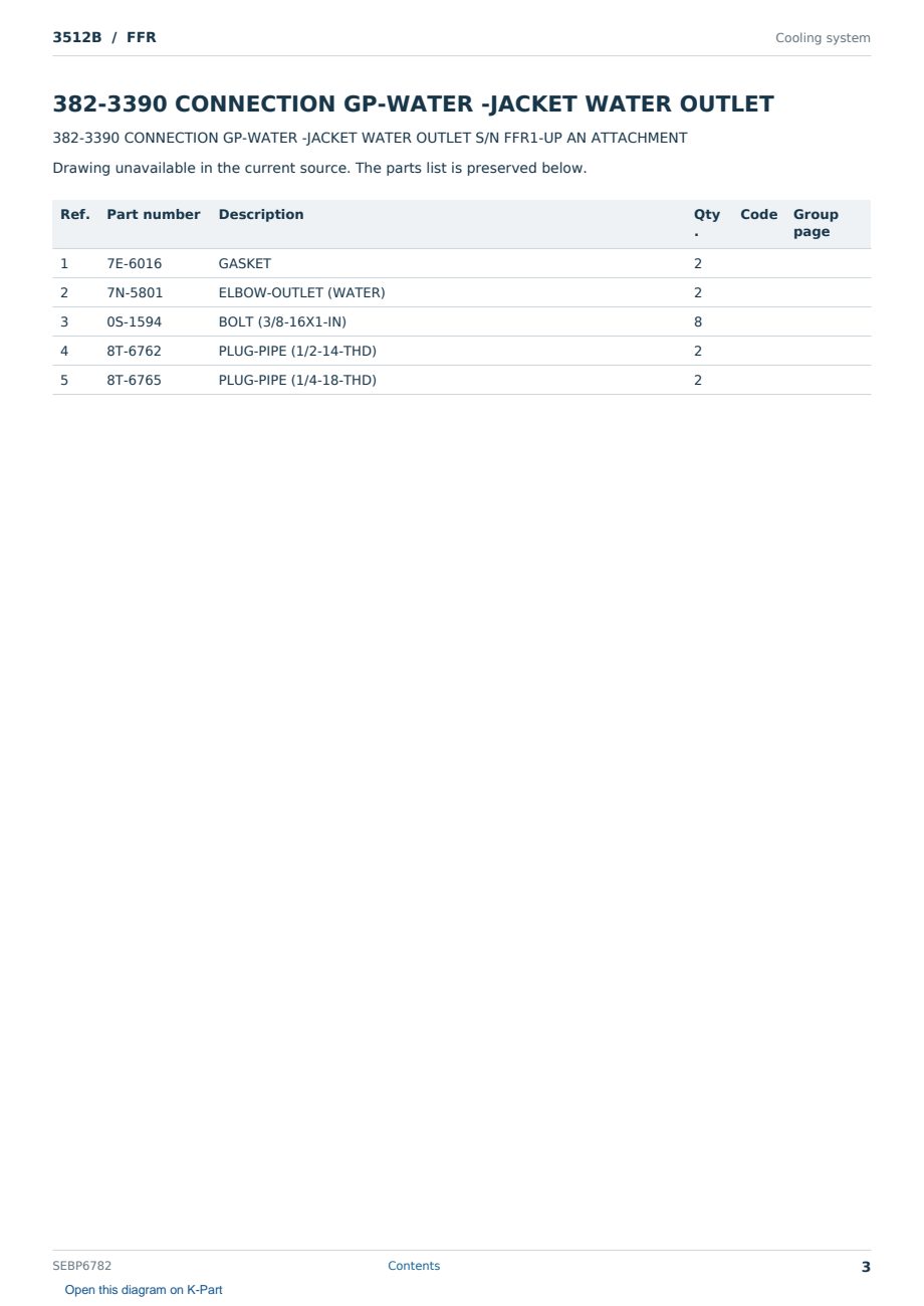 Caterpillar 3512B S/N FFR Partsbook SEBP6782 (English) - sample page 3 of 10 Caterpillar 3512B S/N FFR Partsbook SEBP6782 (English) - sample page 3 of 10