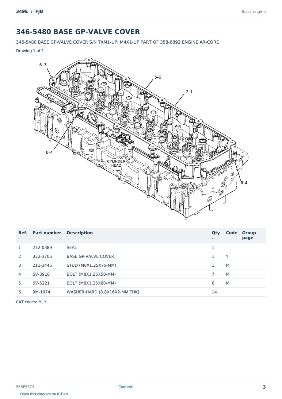 Caterpillar 349E S/N FJB Partsbook SEBP5674 (English) - sample page 3 of 10 Caterpillar 349E S/N FJB Partsbook SEBP5674 (English) - sample page 3 of 10