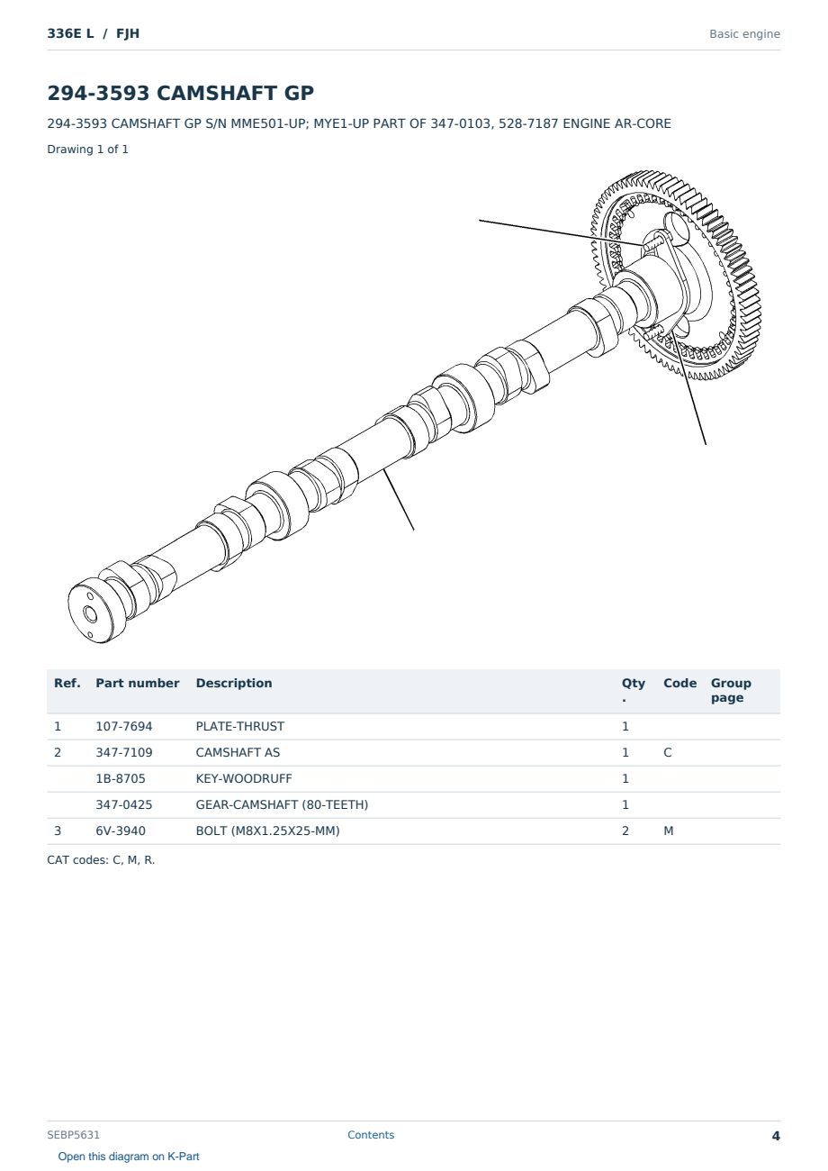 Caterpillar 336E L S/N FJH Partsbook SEBP5631 (English) - sample page 4 of 10 Caterpillar 336E L S/N FJH Partsbook SEBP5631 (English) - sample page 4 of 10