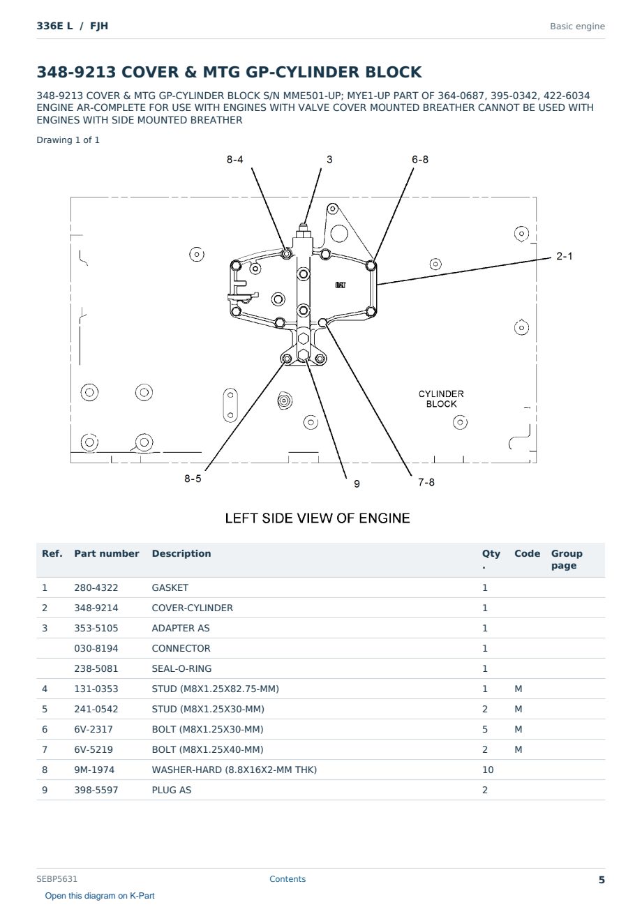 Caterpillar 336E L S/N FJH Partsbook SEBP5631 (English) - sample page 5 of 10 Caterpillar 336E L S/N FJH Partsbook SEBP5631 (English) - sample page 5 of 10