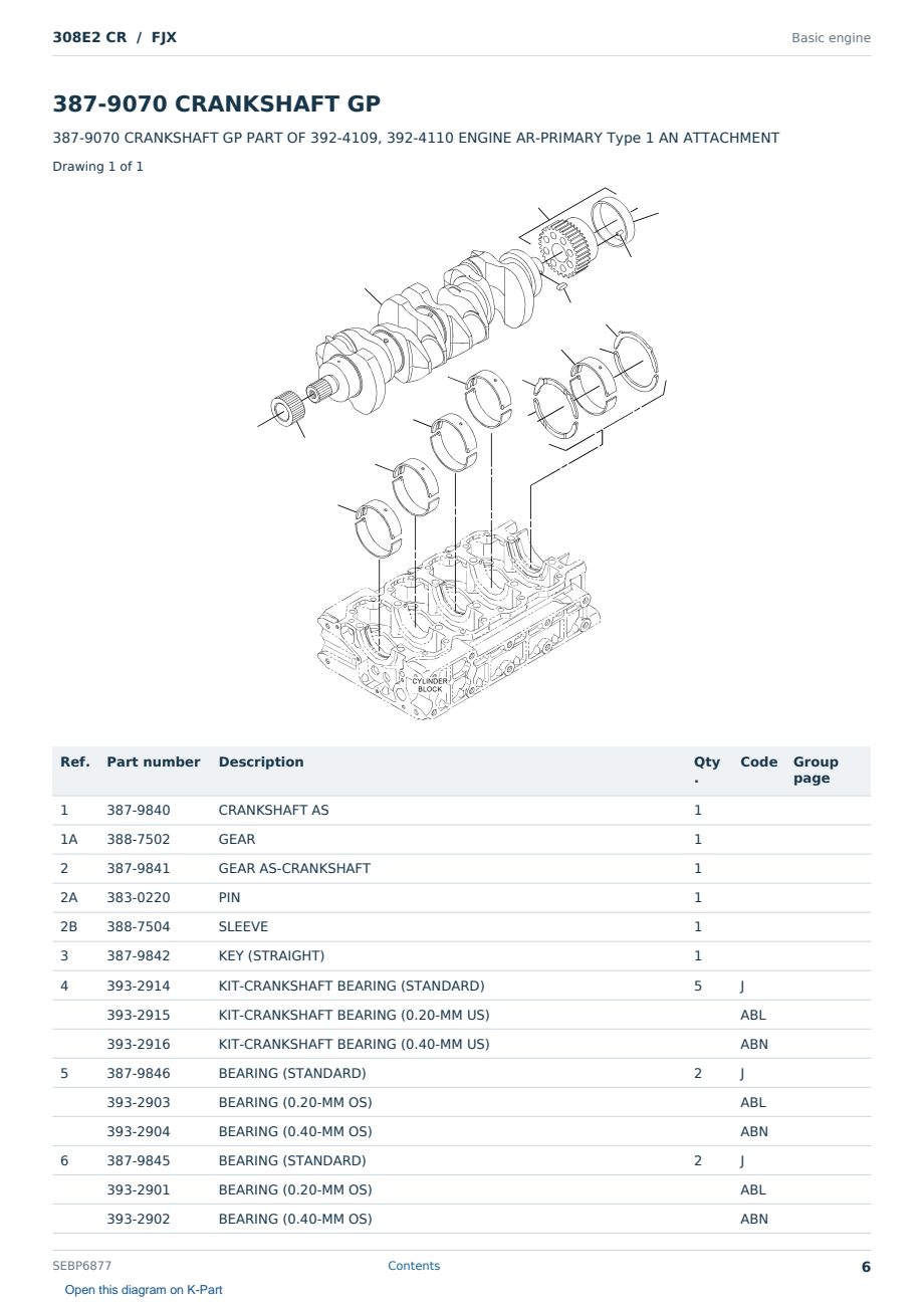 Caterpillar 308E2 CR S/N FJX Partsbook SEBP6877 (English) - sample page 6 of 10 Caterpillar 308E2 CR S/N FJX Partsbook SEBP6877 (English) - sample page 6 of 10
