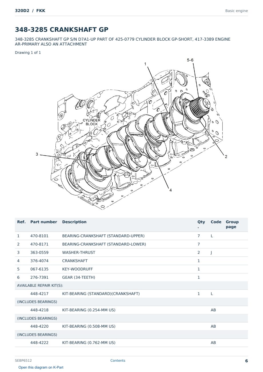 Caterpillar 320D2 S/N FKK Partsbook SEBP6512 (English) - sample page 6 of 10 Caterpillar 320D2 S/N FKK Partsbook SEBP6512 (English) - sample page 6 of 10