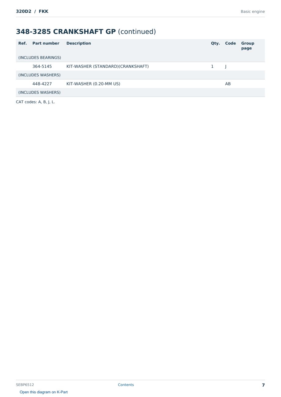 Caterpillar 320D2 S/N FKK Partsbook SEBP6512 (English) - sample page 7 of 10 Caterpillar 320D2 S/N FKK Partsbook SEBP6512 (English) - sample page 7 of 10