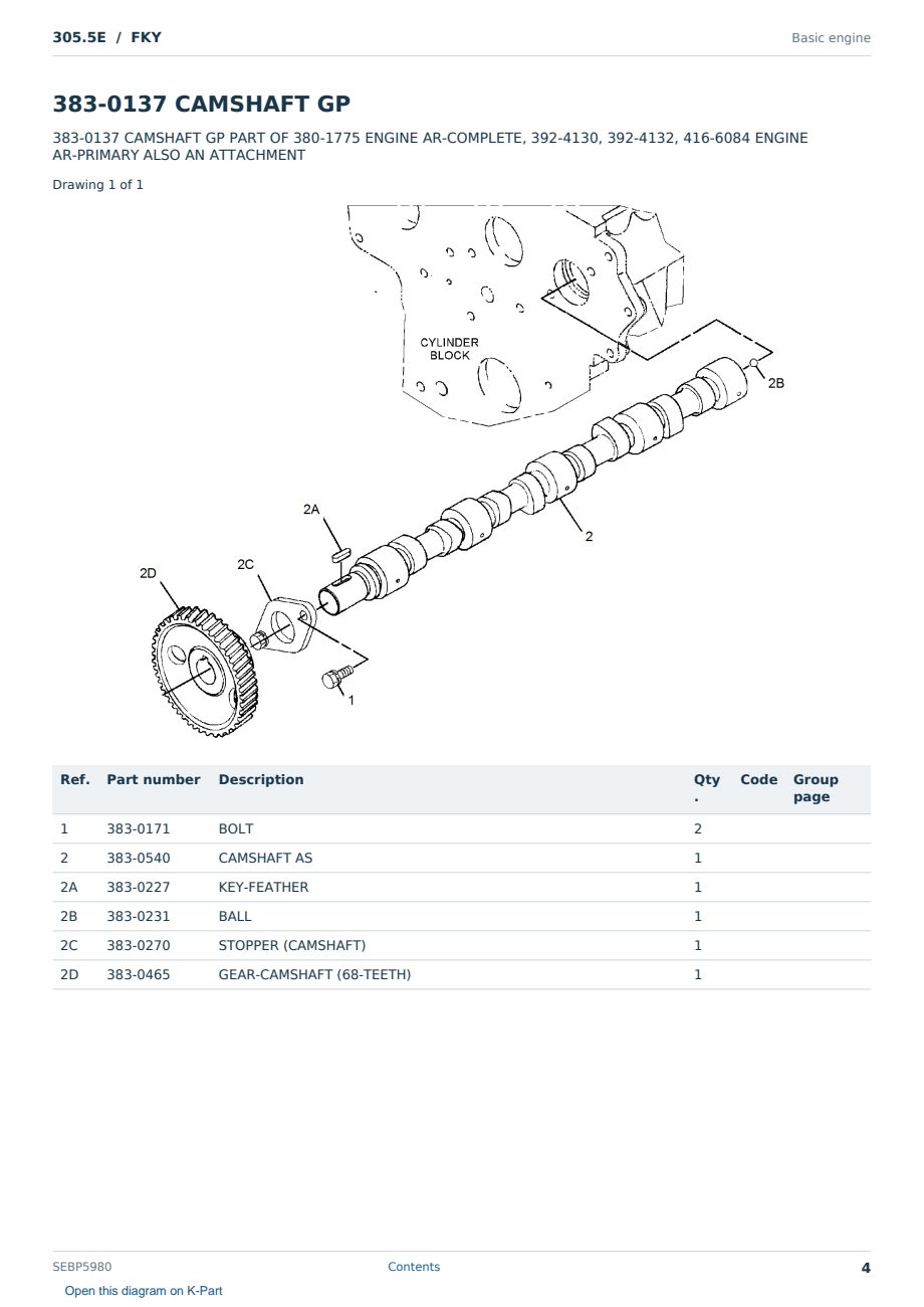 Caterpillar 305.5E S/N FKY Partsbook SEBP5980 (English) - sample page 4 of 10 Caterpillar 305.5E S/N FKY Partsbook SEBP5980 (English) - sample page 4 of 10