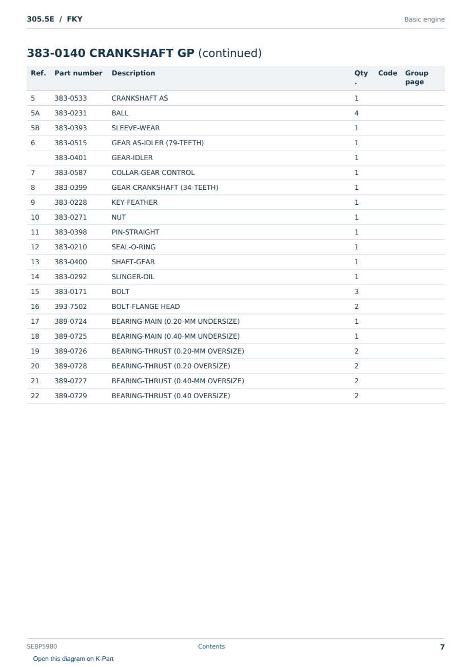 Caterpillar 305.5E S/N FKY Partsbook SEBP5980 (English) - sample page 7 of 10 Caterpillar 305.5E S/N FKY Partsbook SEBP5980 (English) - sample page 7 of 10