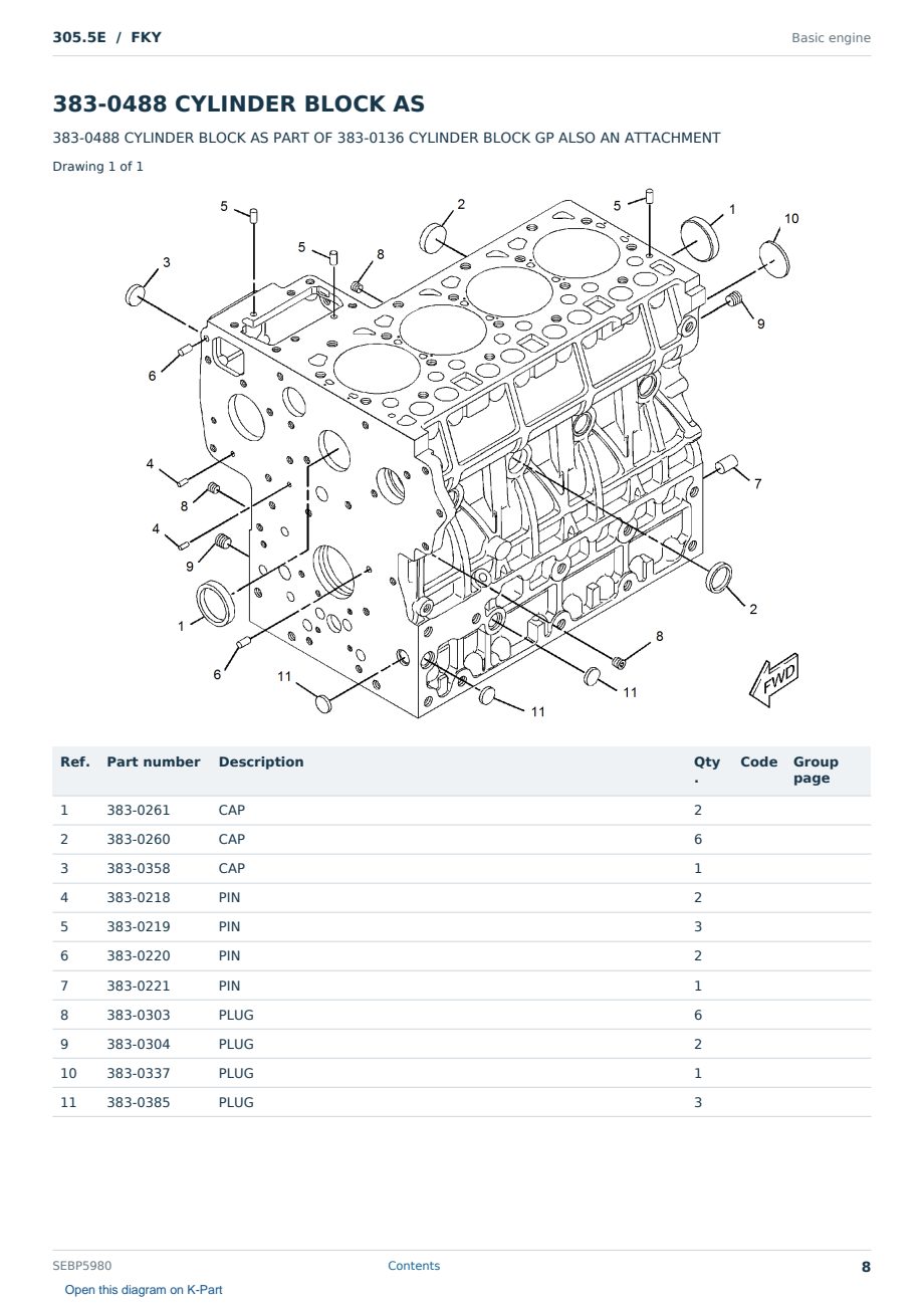 Caterpillar 305.5E S/N FKY Partsbook SEBP5980 (English) - sample page 8 of 10 Caterpillar 305.5E S/N FKY Partsbook SEBP5980 (English) - sample page 8 of 10